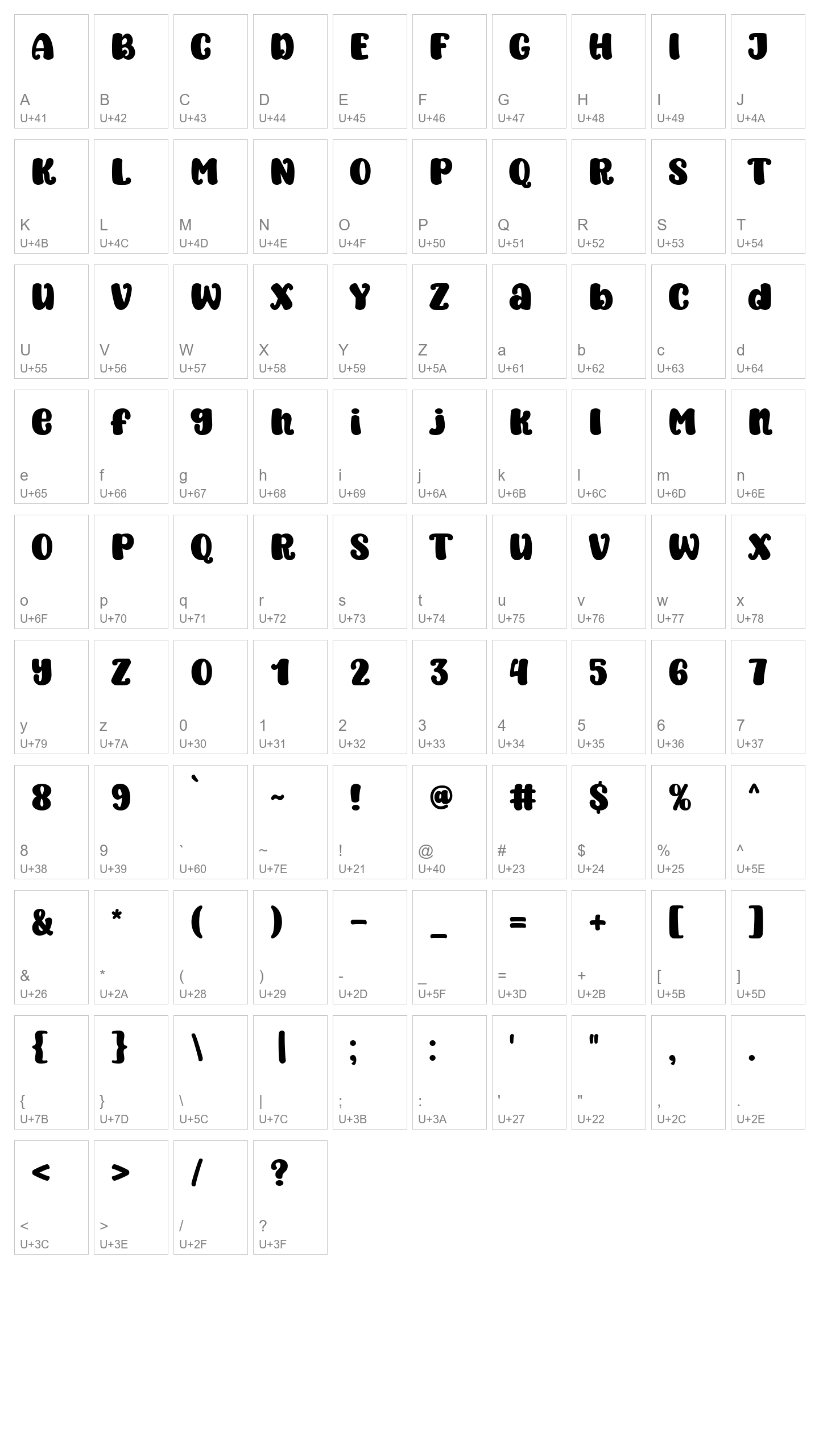 Character Map Image