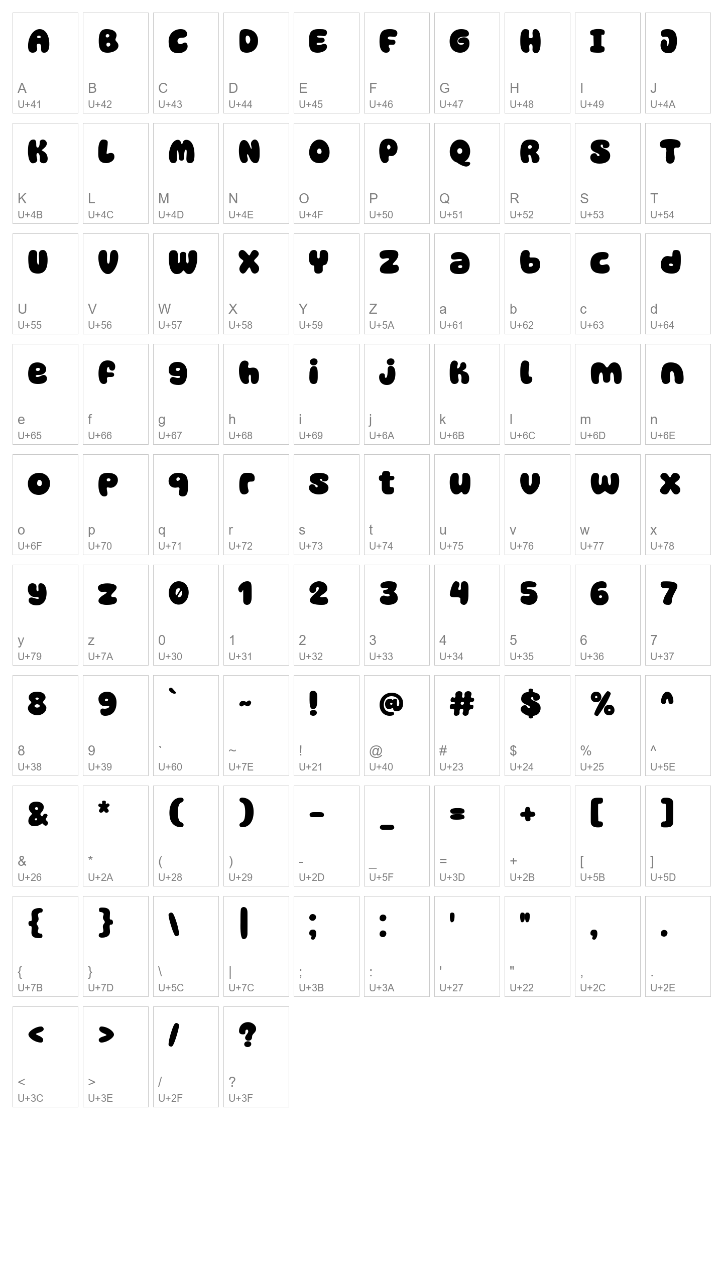 Character Map Image