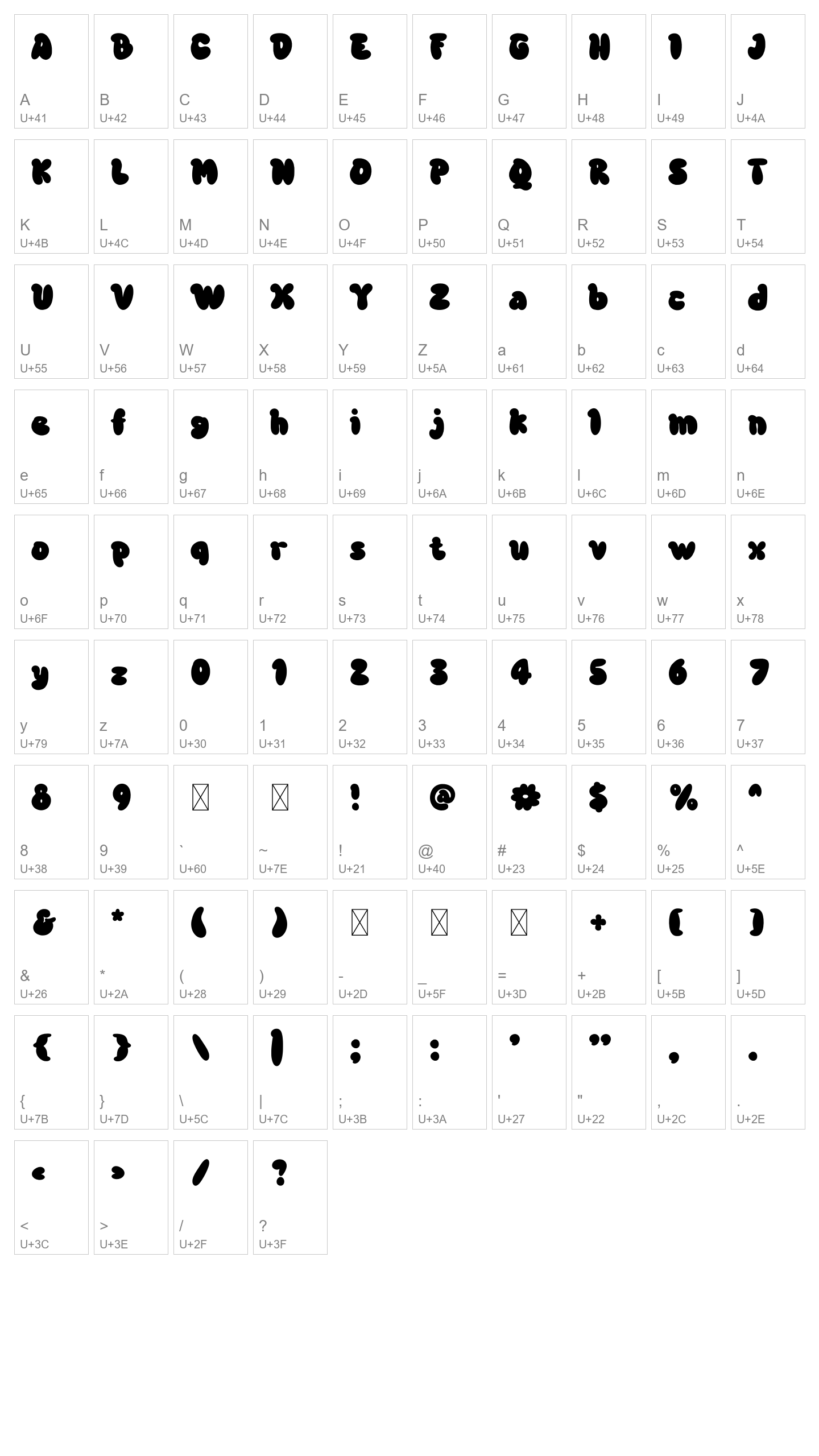 Character Map Image