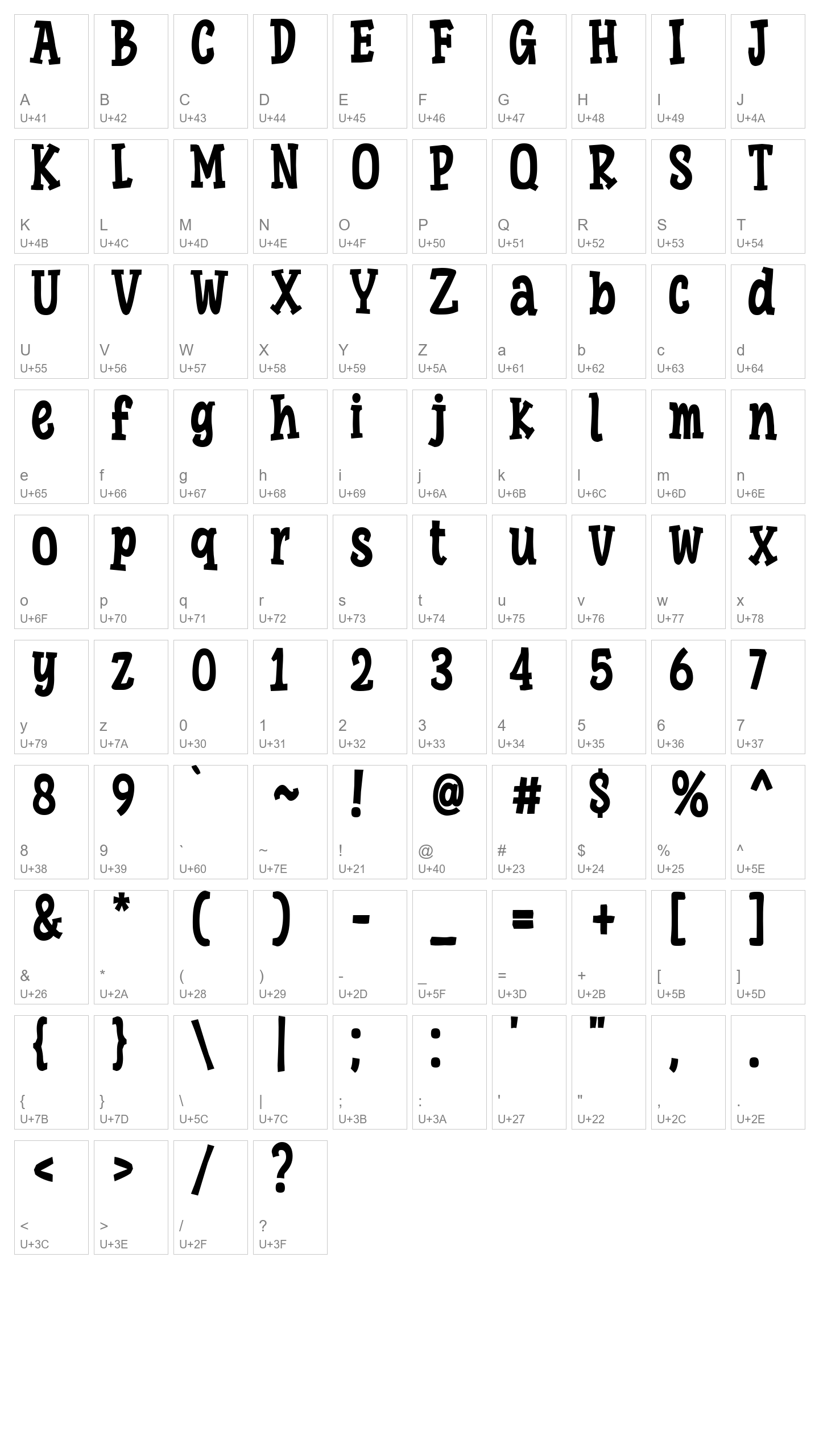 Character Map Image