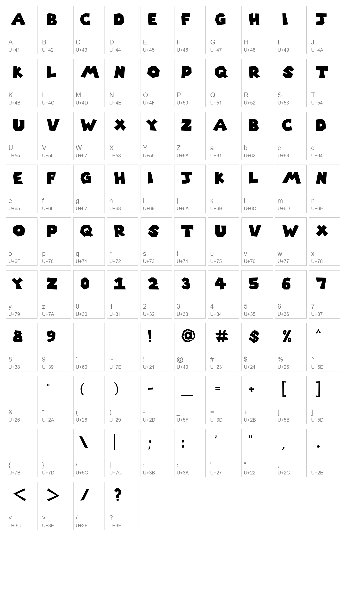 Character Map Image