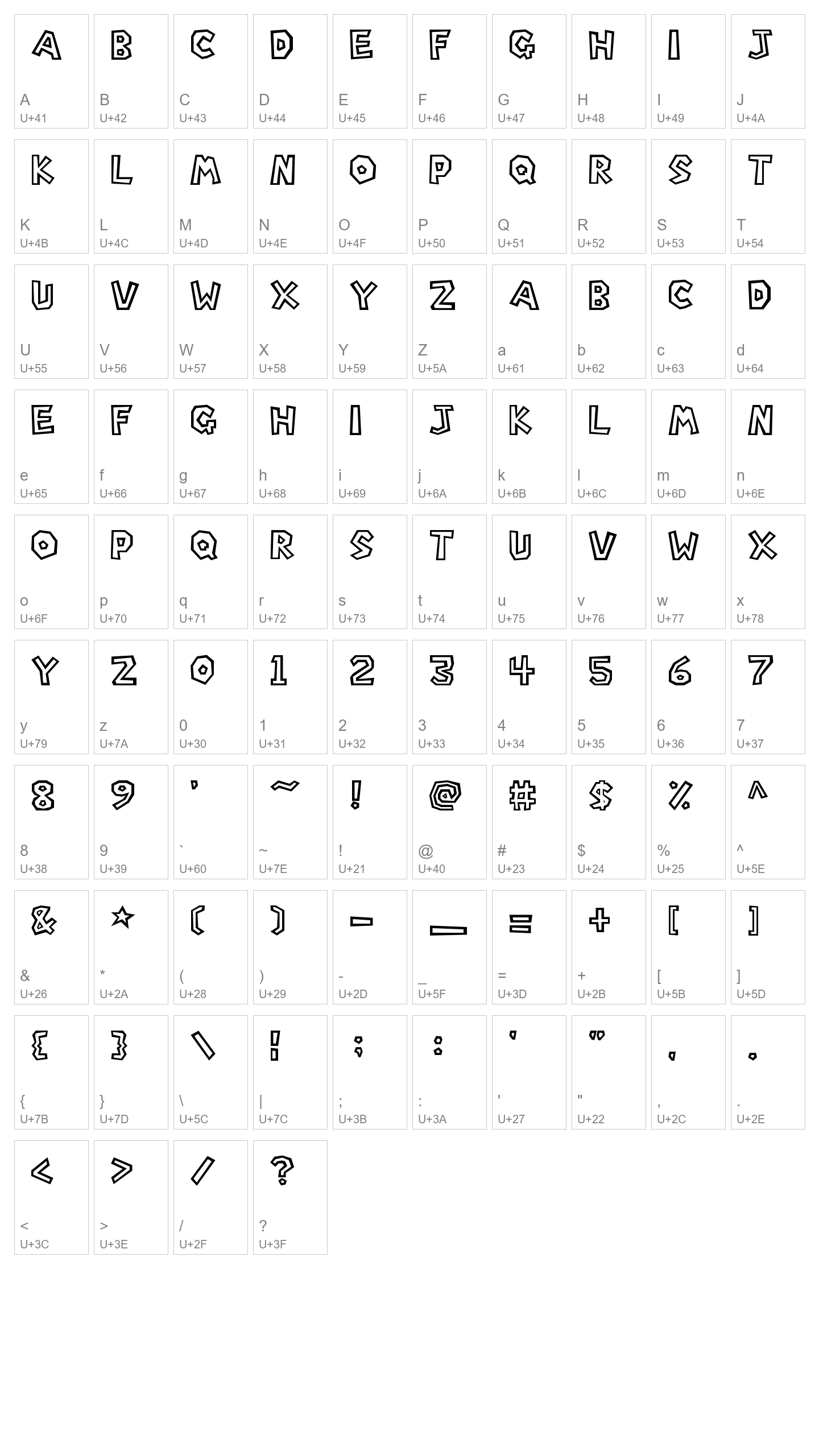 Character Map Image