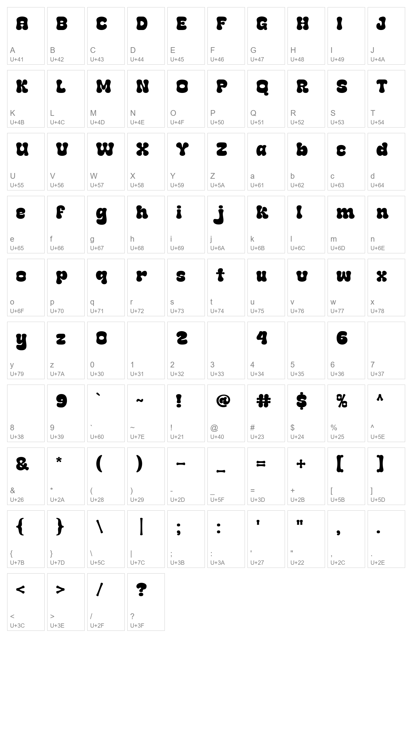 Character Map Image