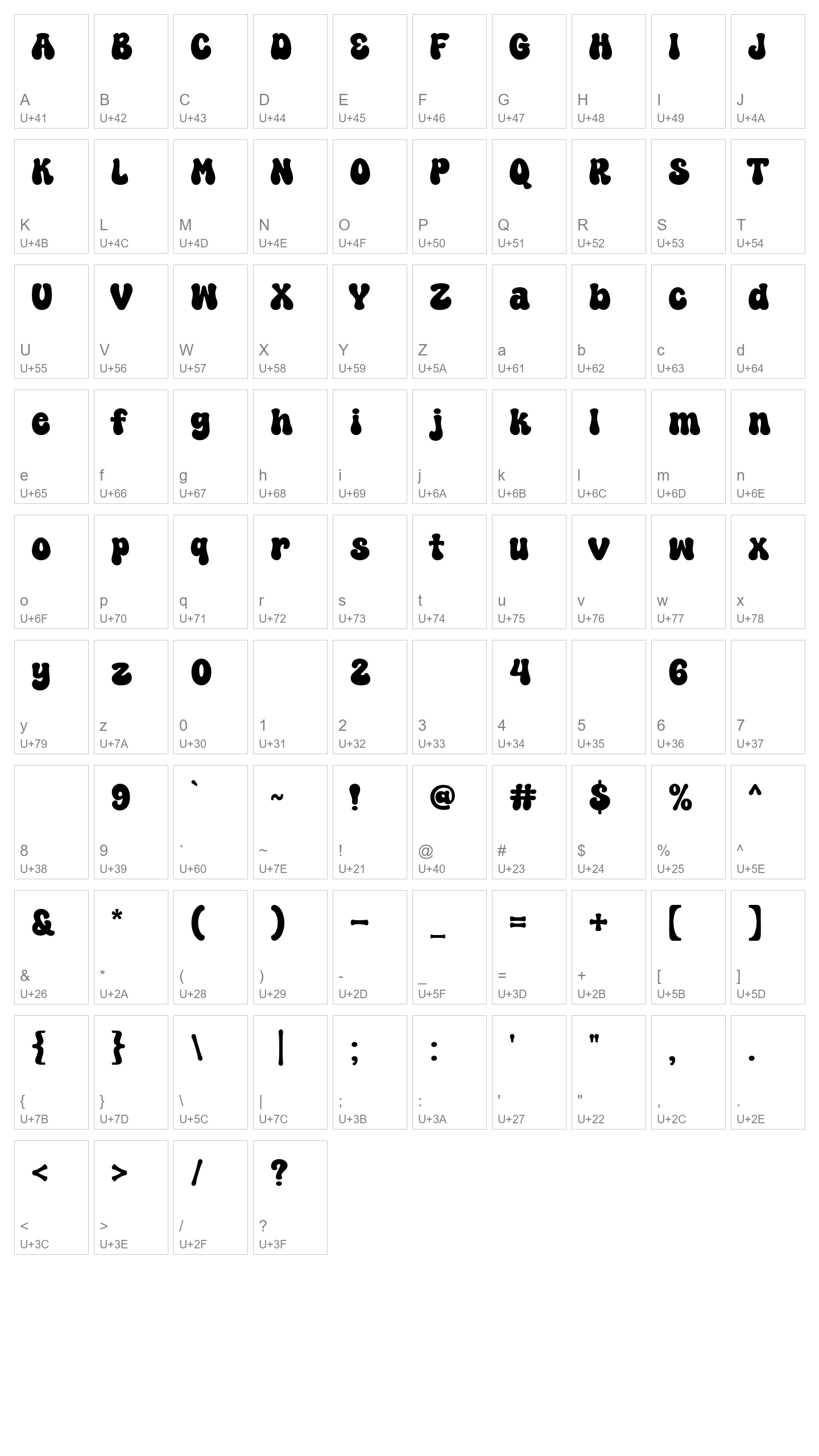 Character Map Image