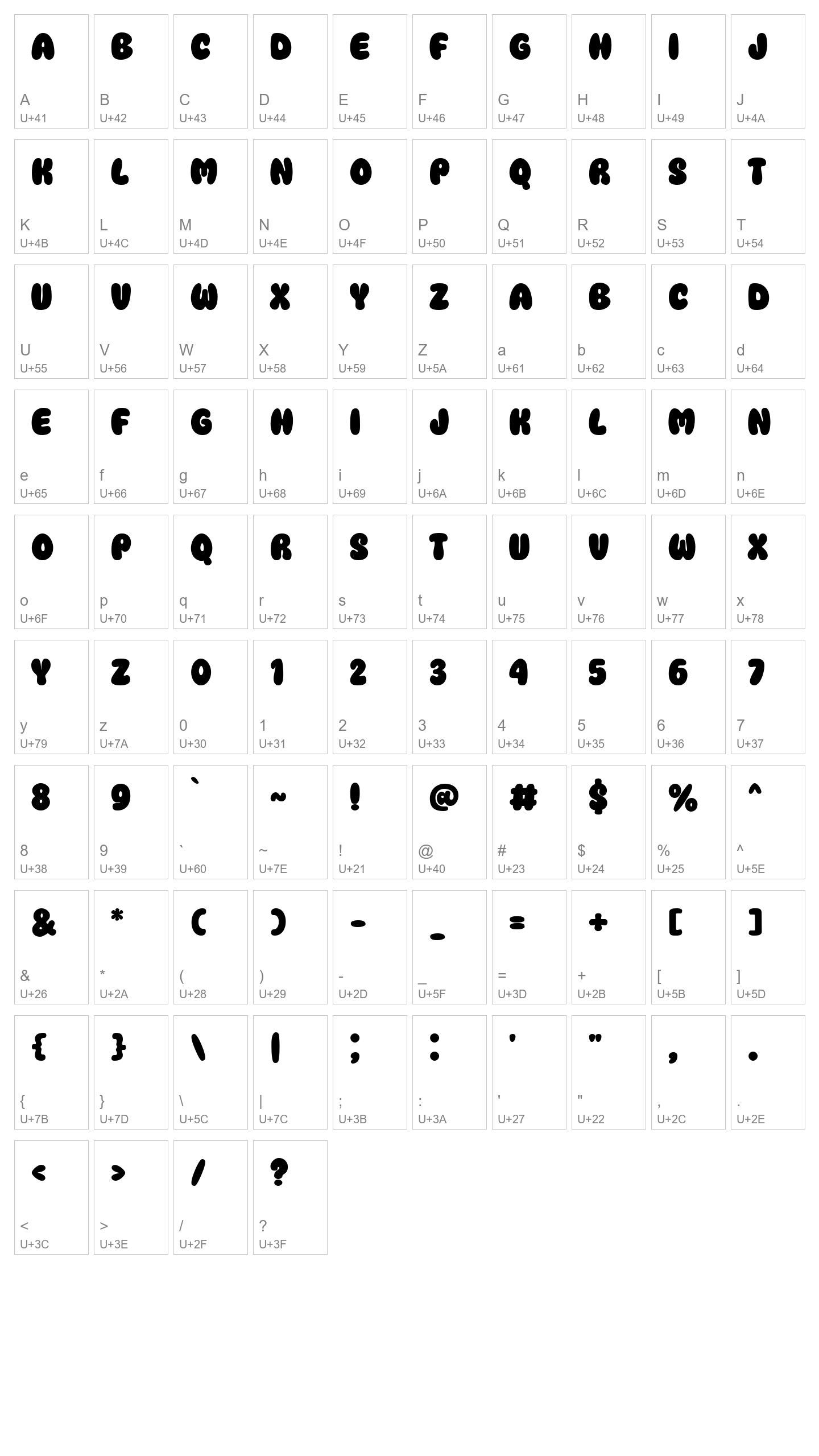 Character Map Image