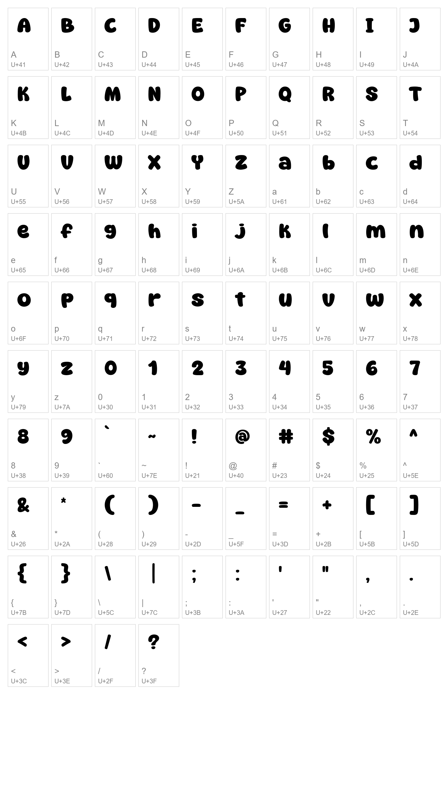 Character Map Image