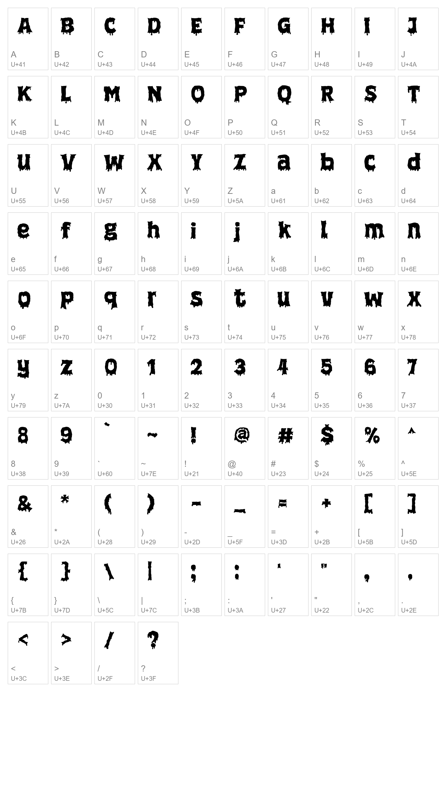 Character Map Image