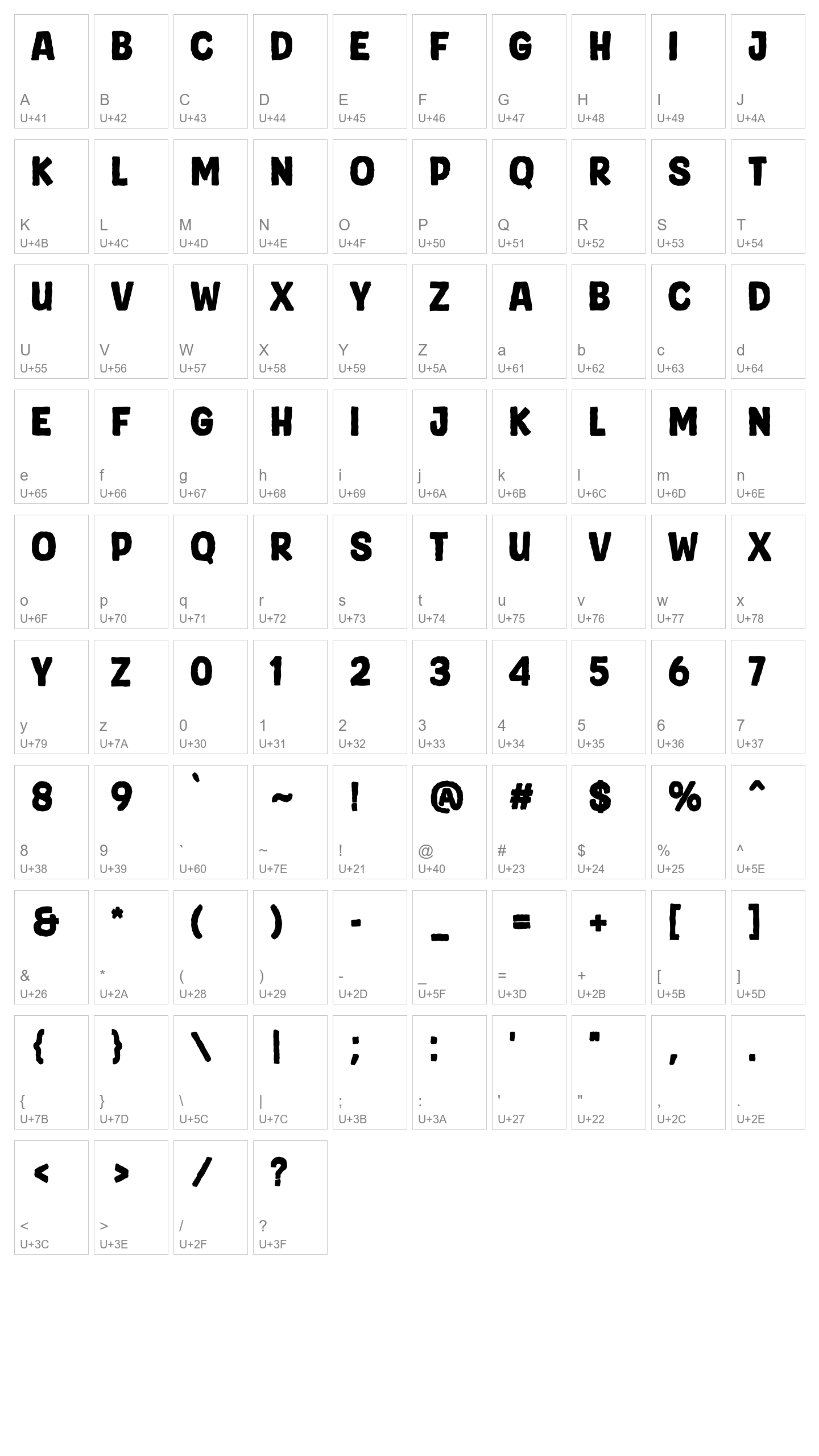 Character Map Image