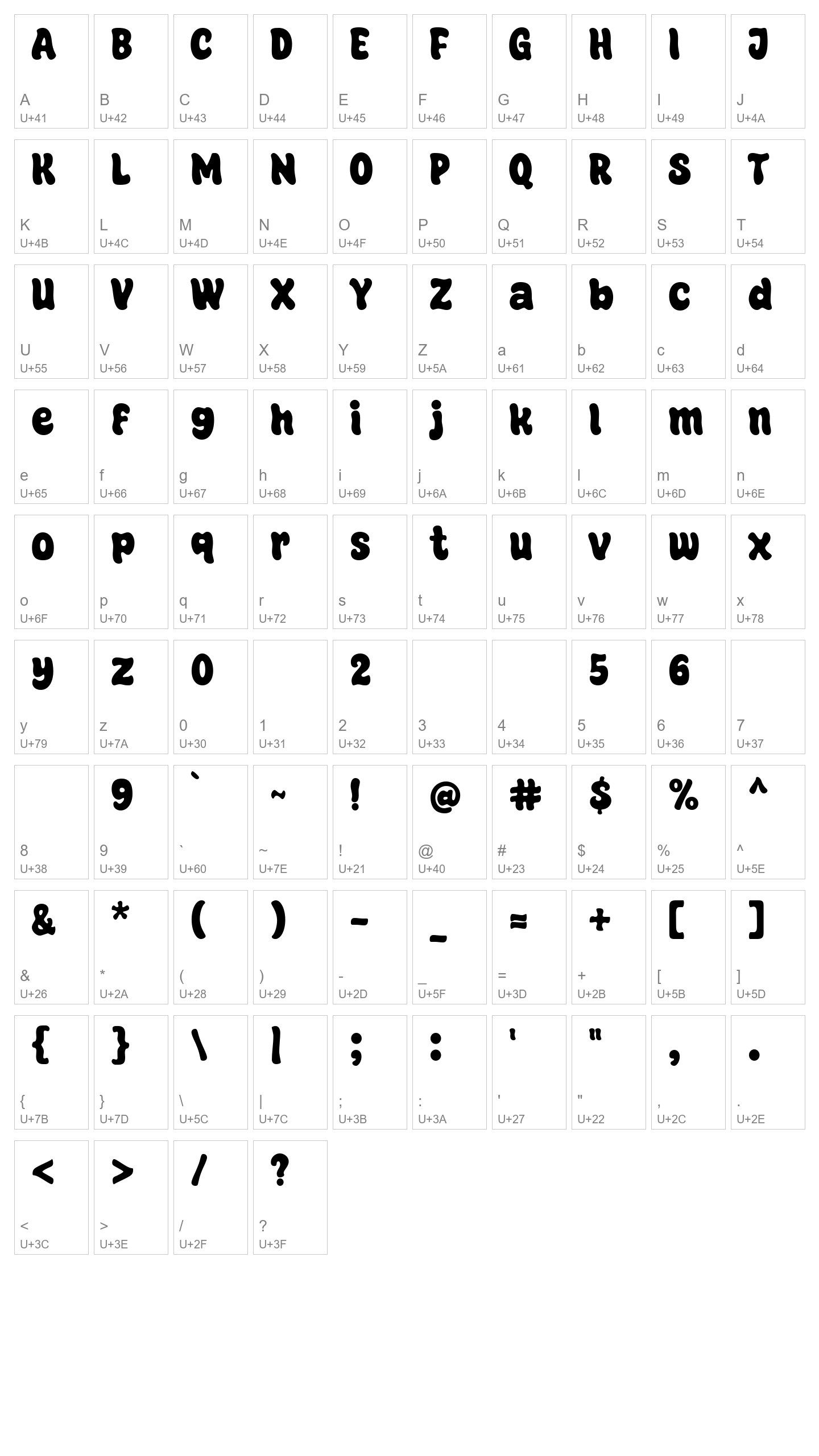 Character Map Image