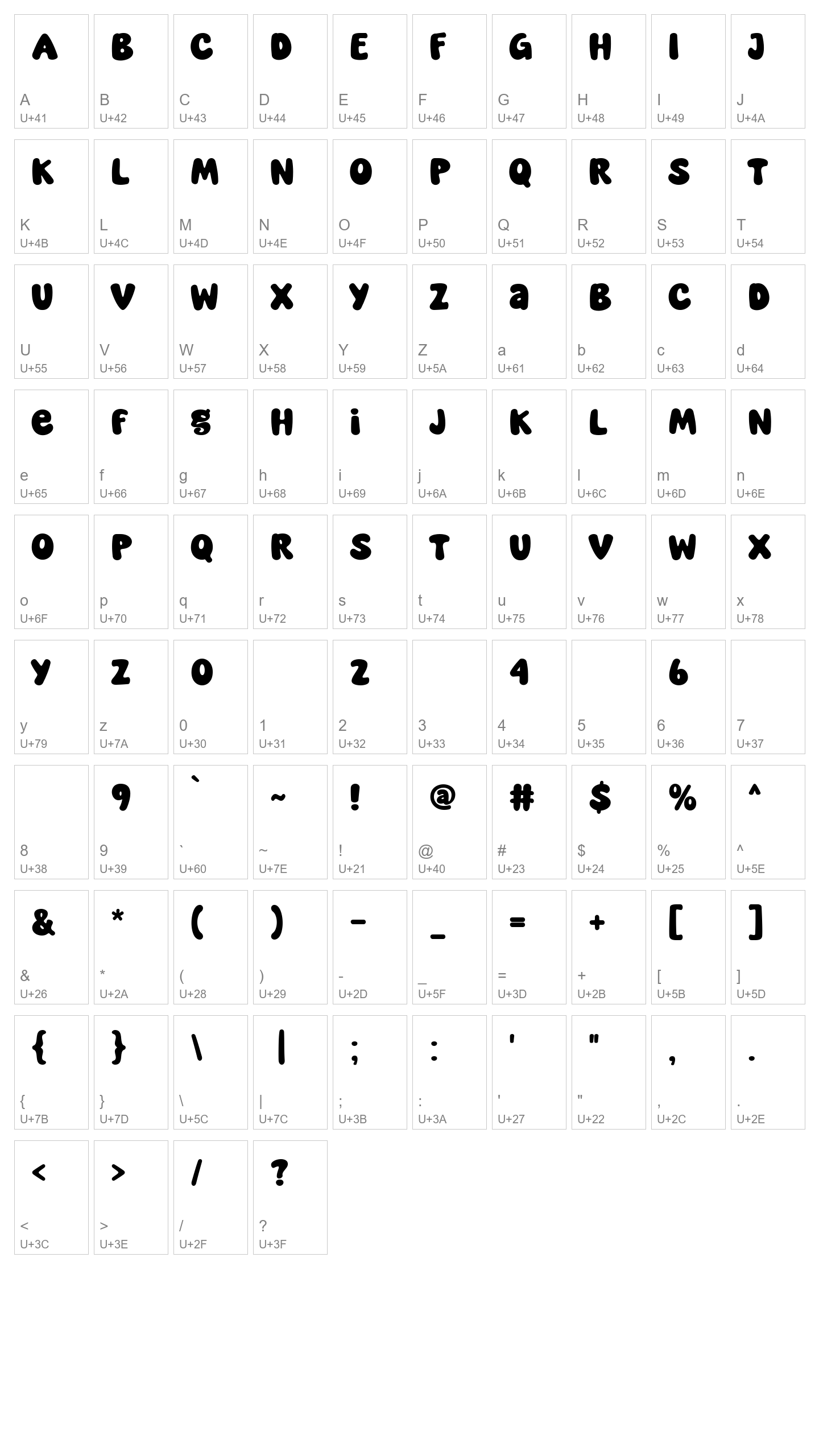 Character Map Image