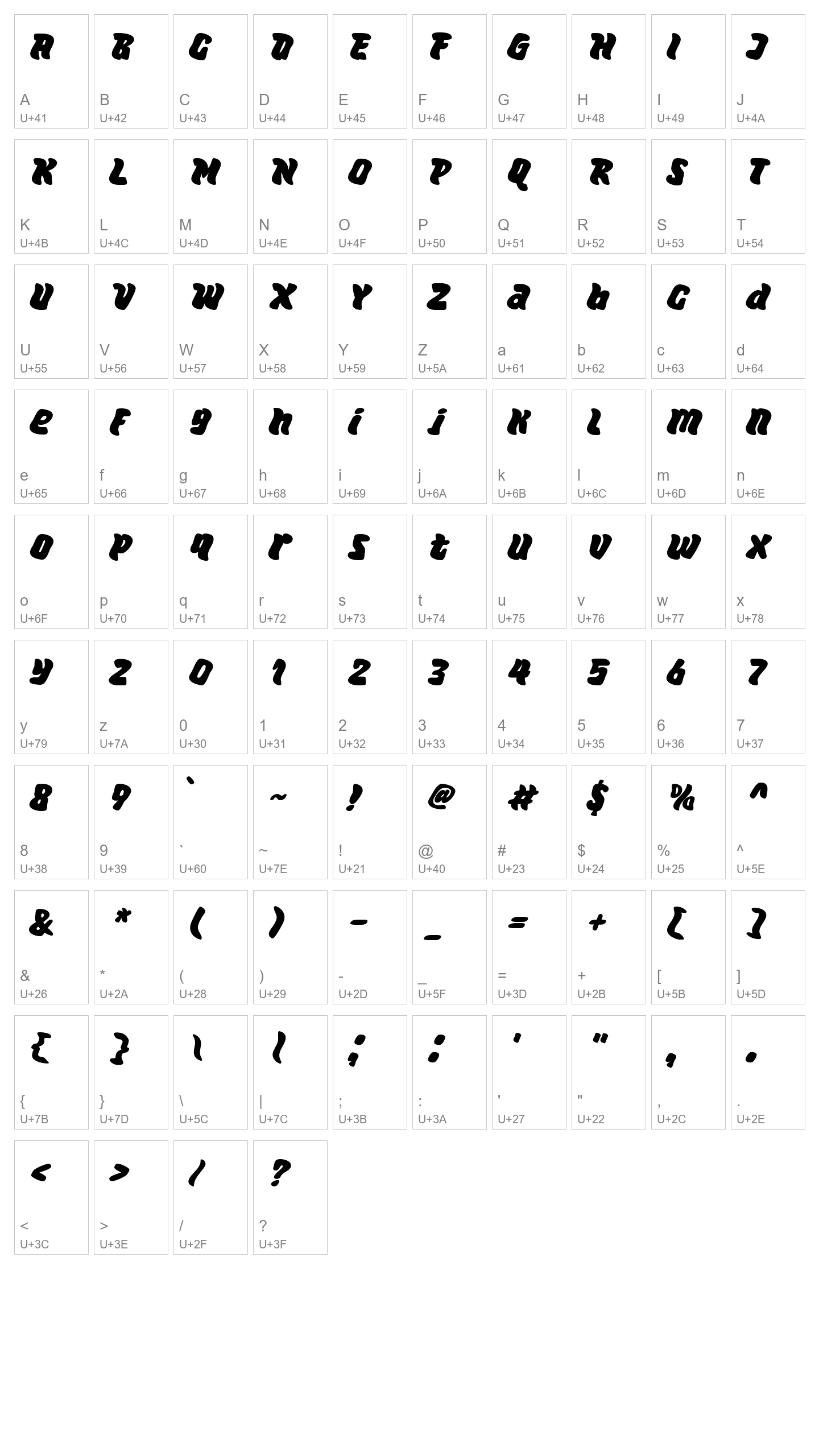 Character Map Image