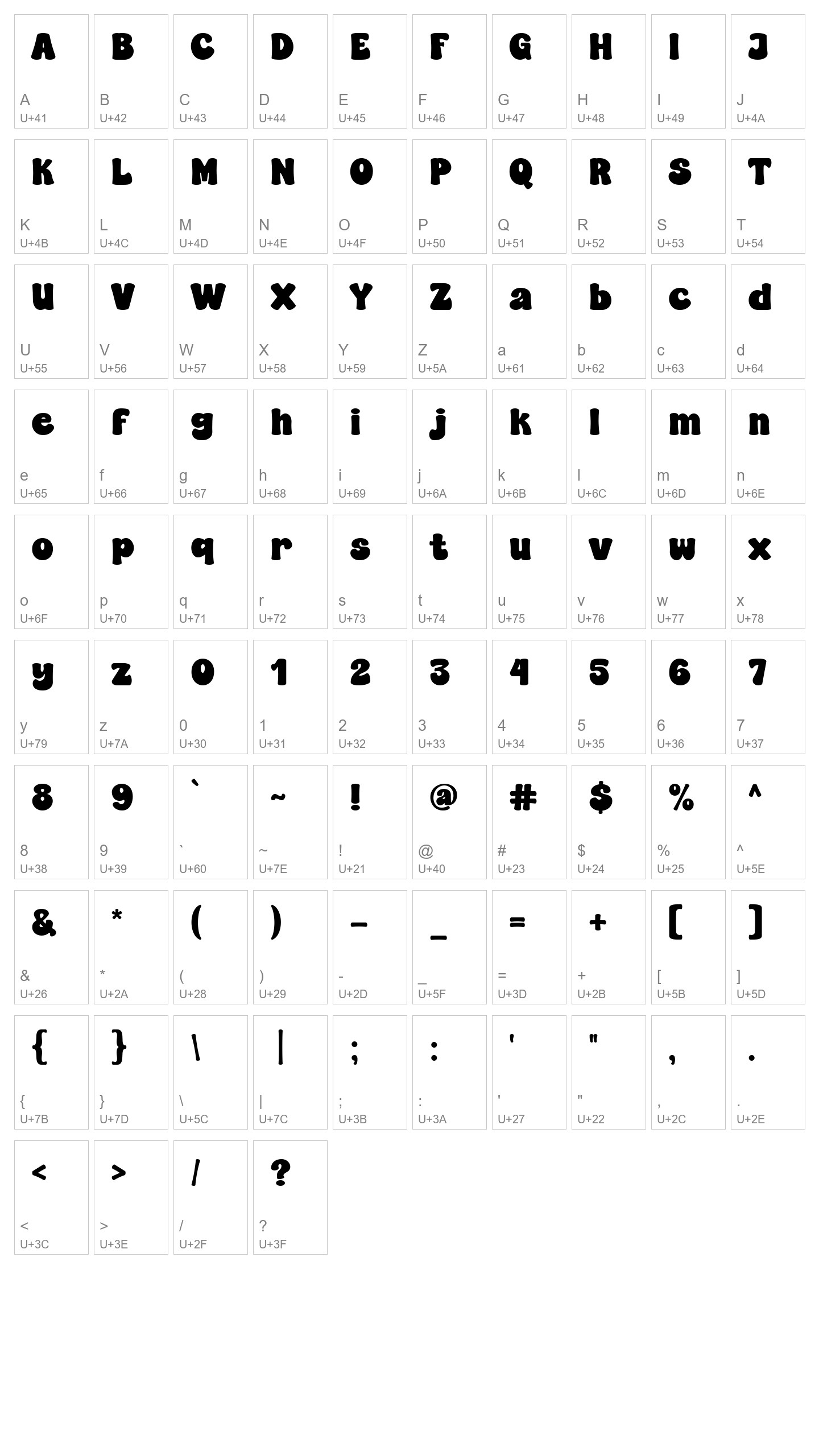 Character Map Image