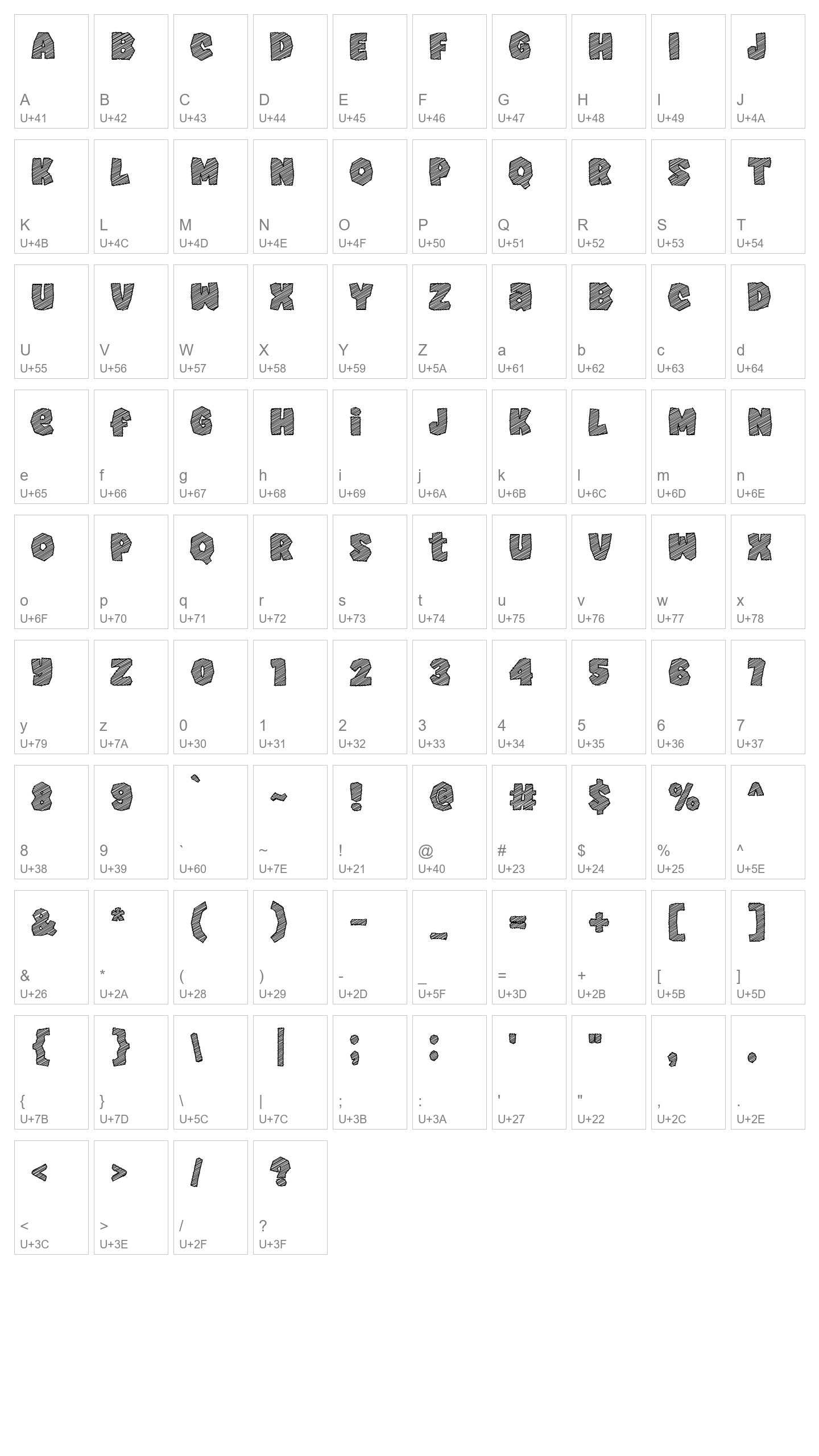 Character Map Image