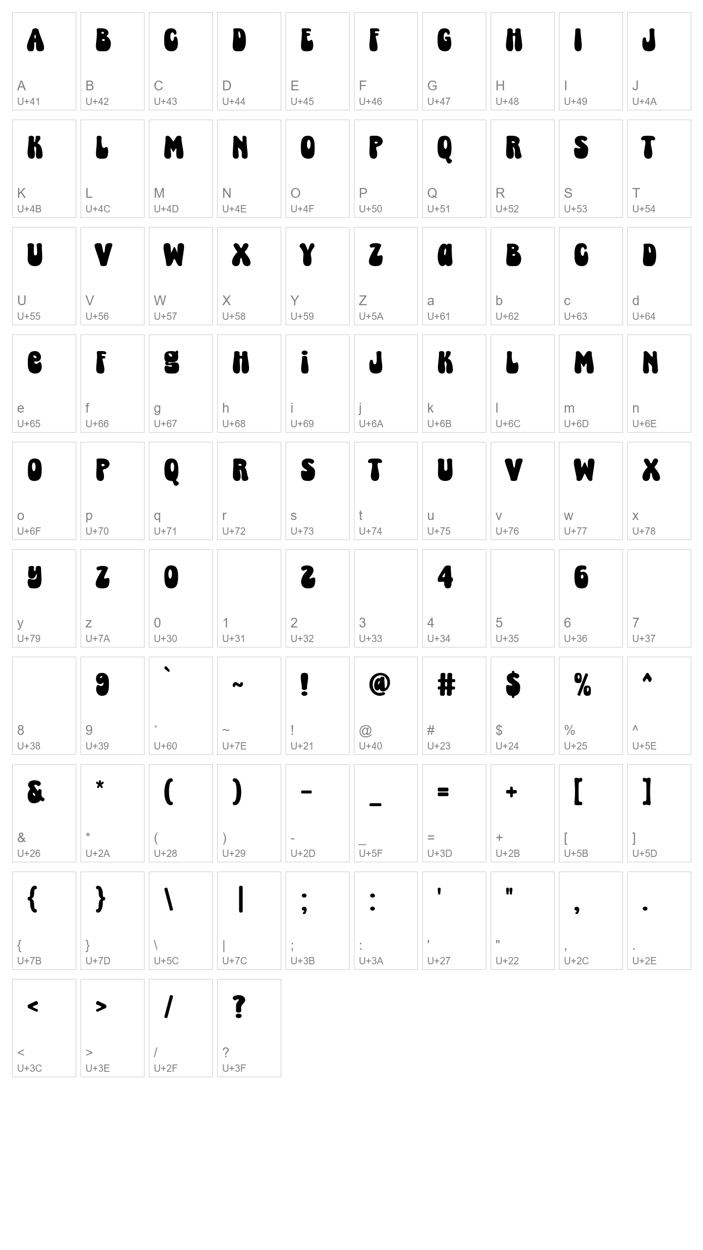 Character Map Image