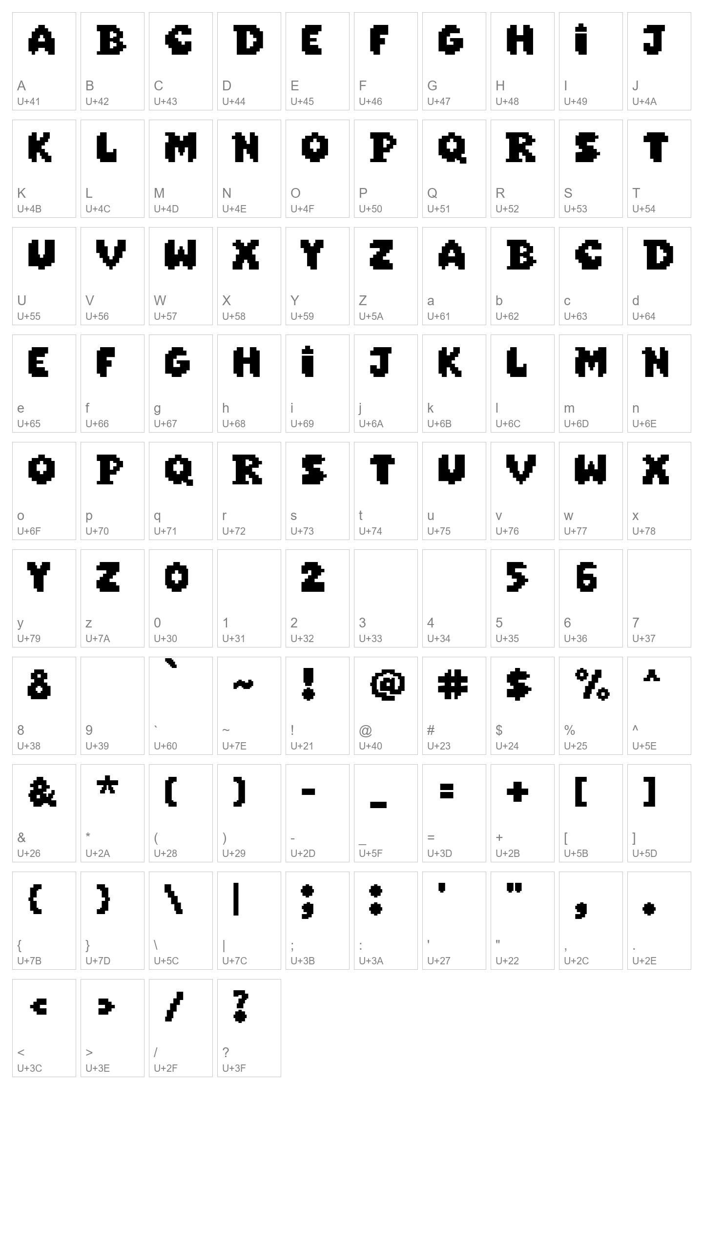 Character Map Image