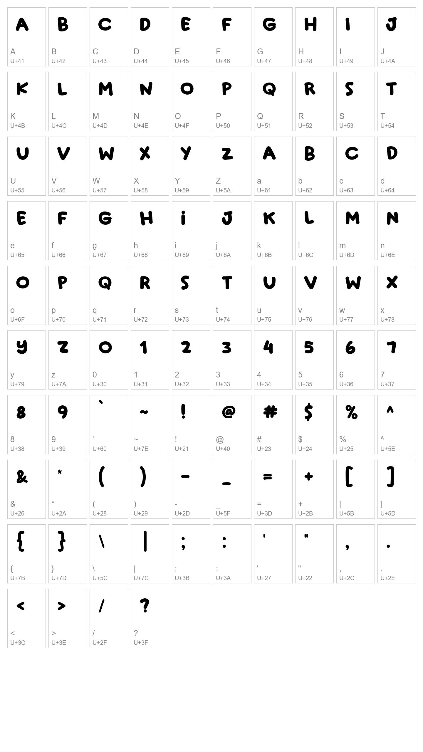 Character Map Image