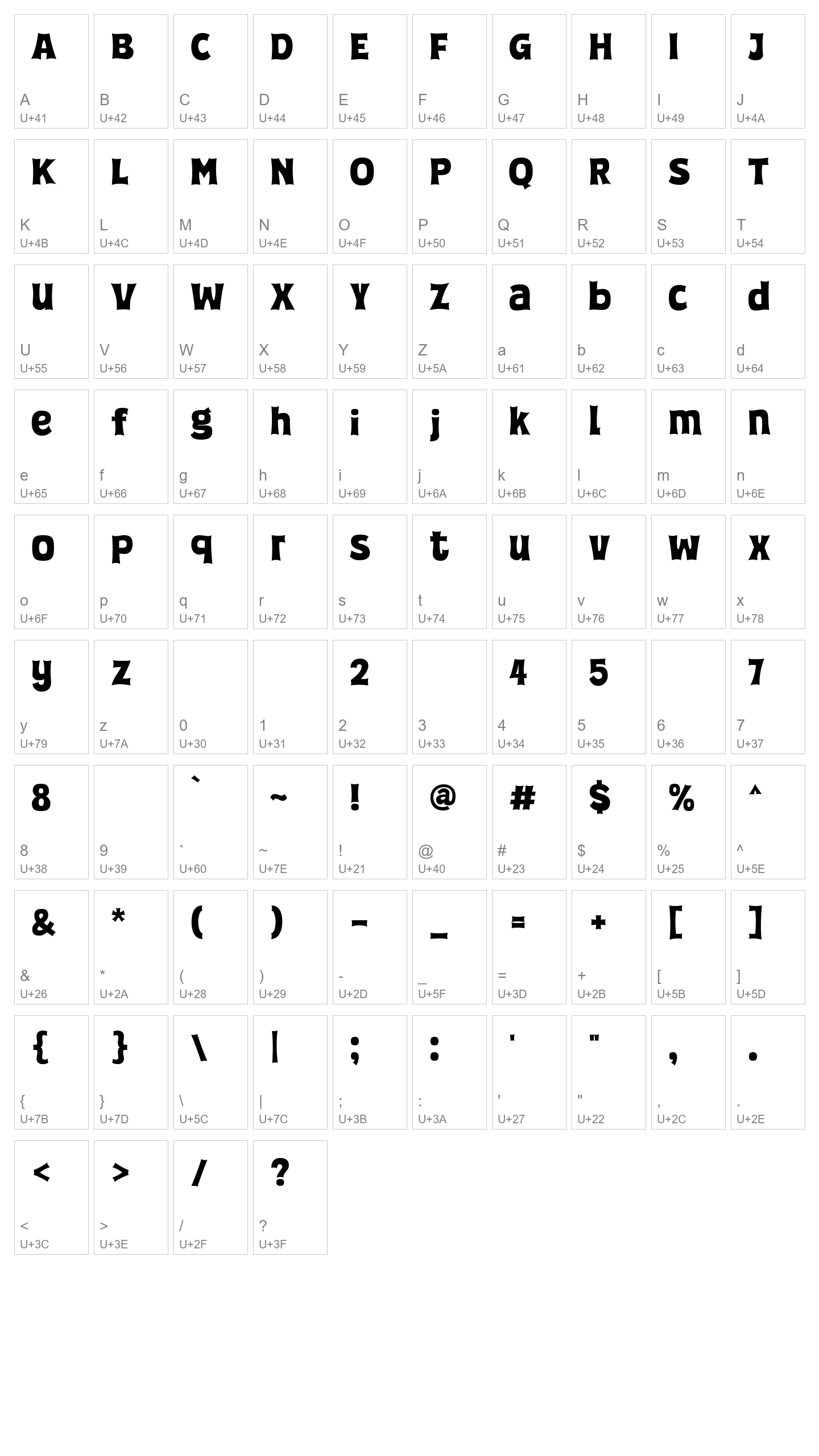 Character Map Image