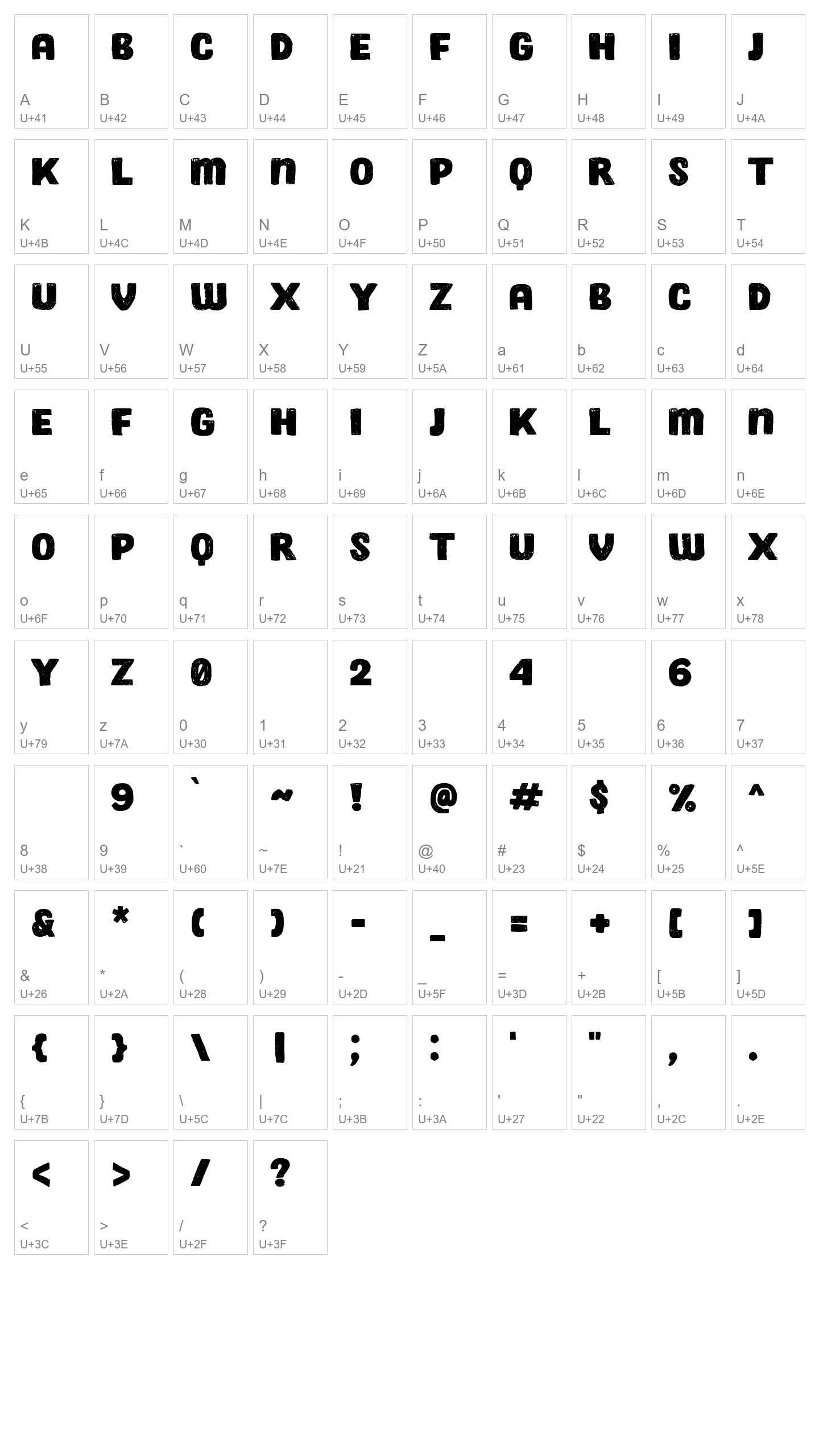 Character Map Image