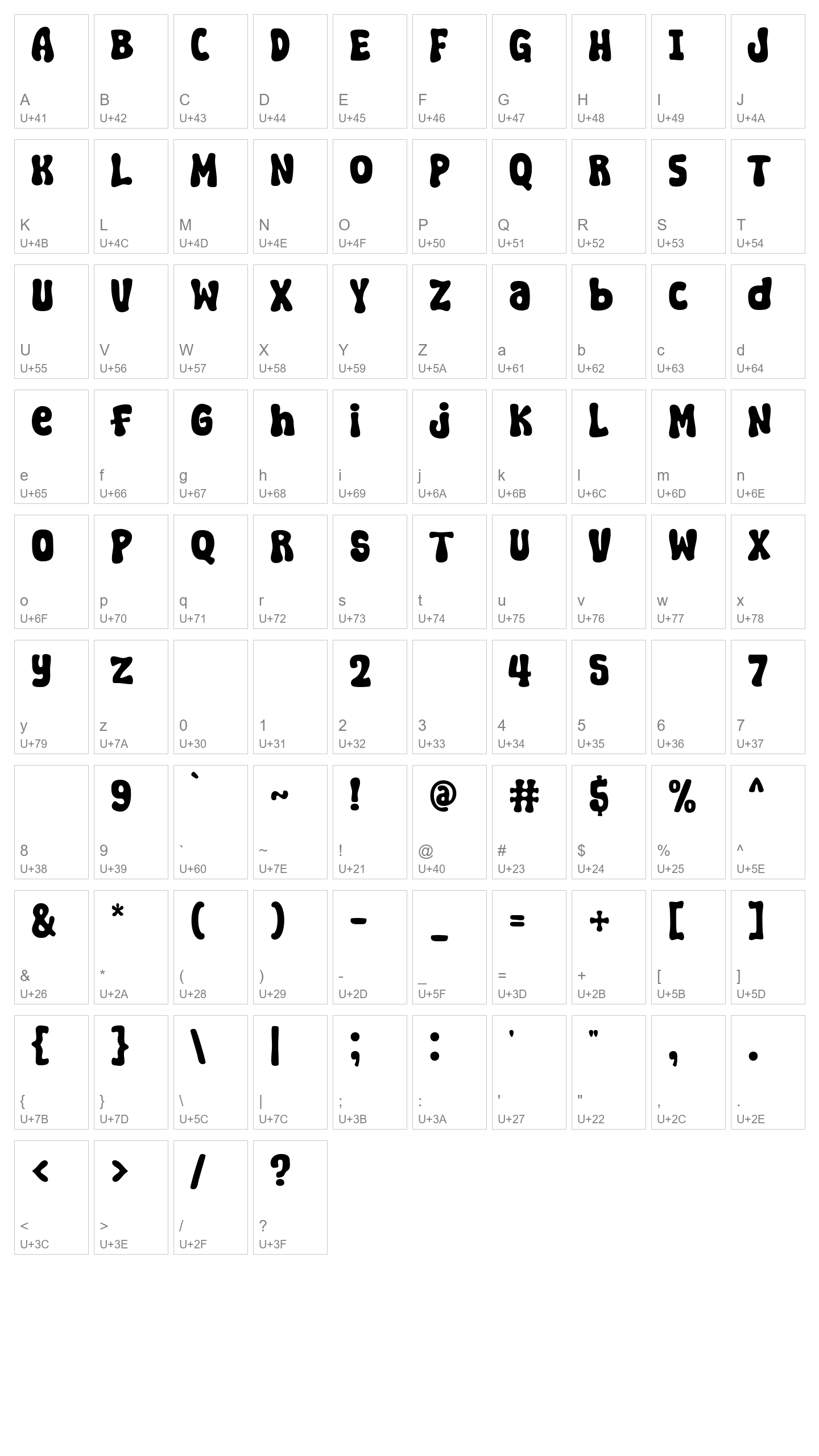 Character Map Image