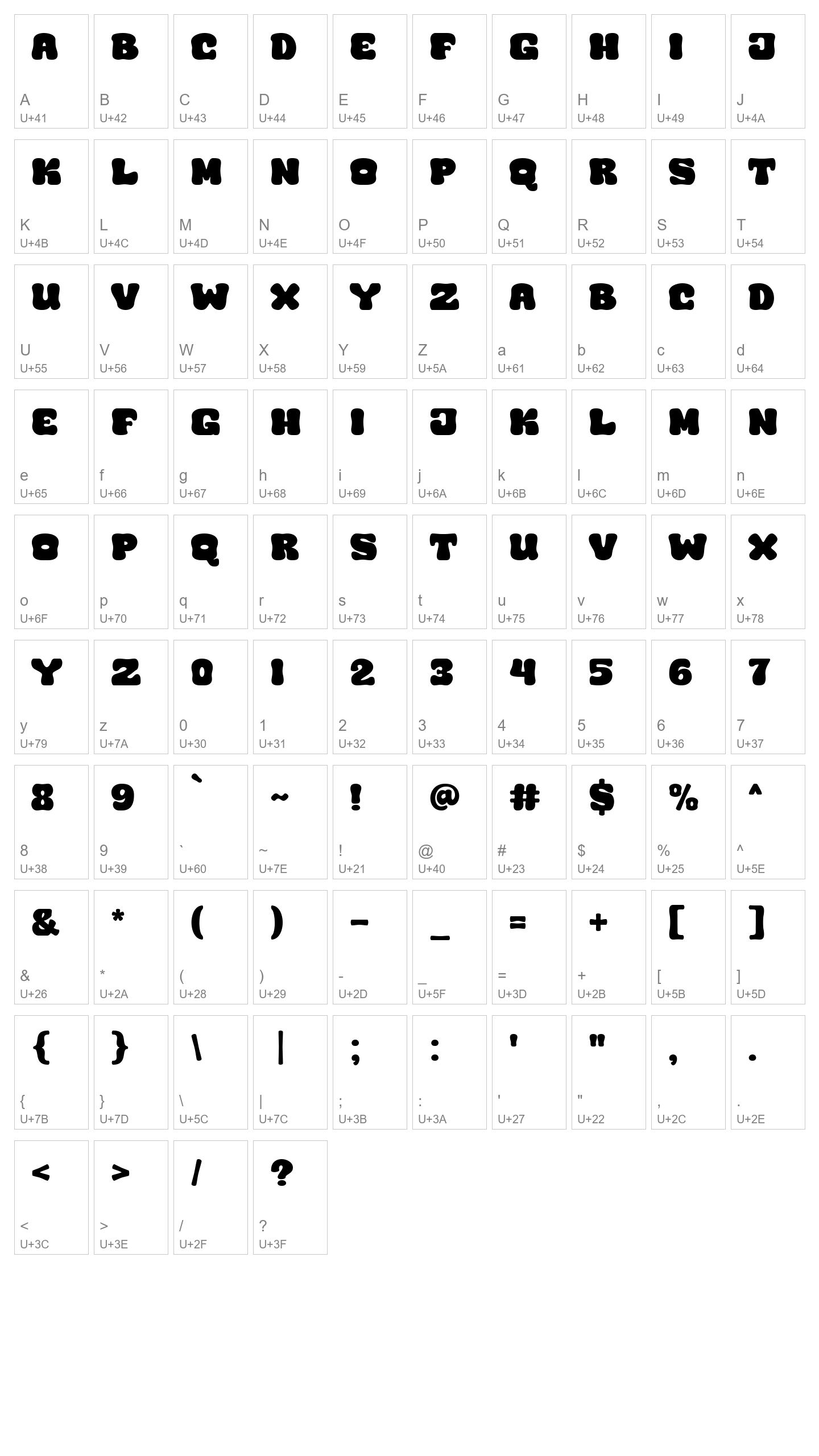 Character Map Image