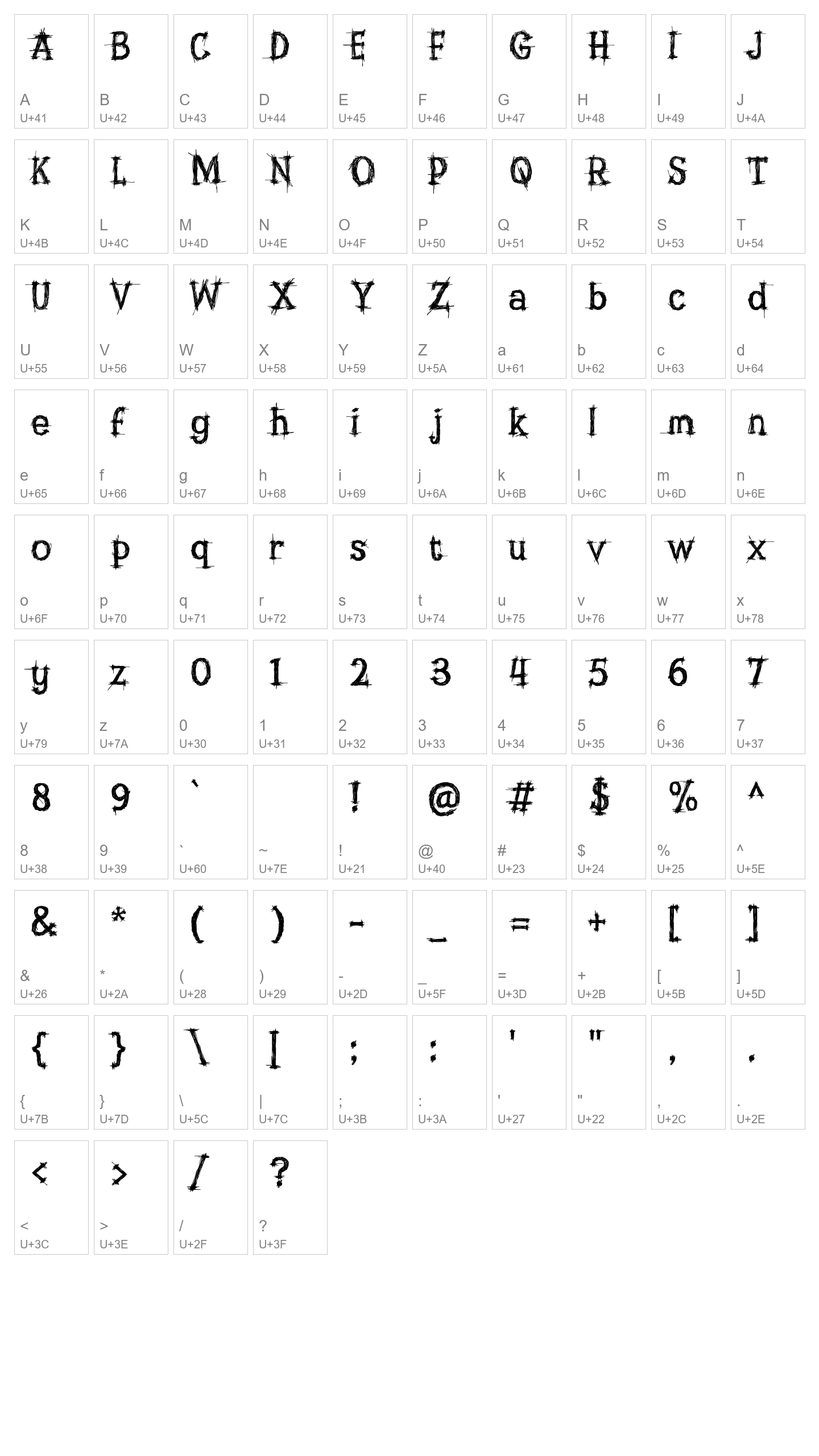 Character Map Image