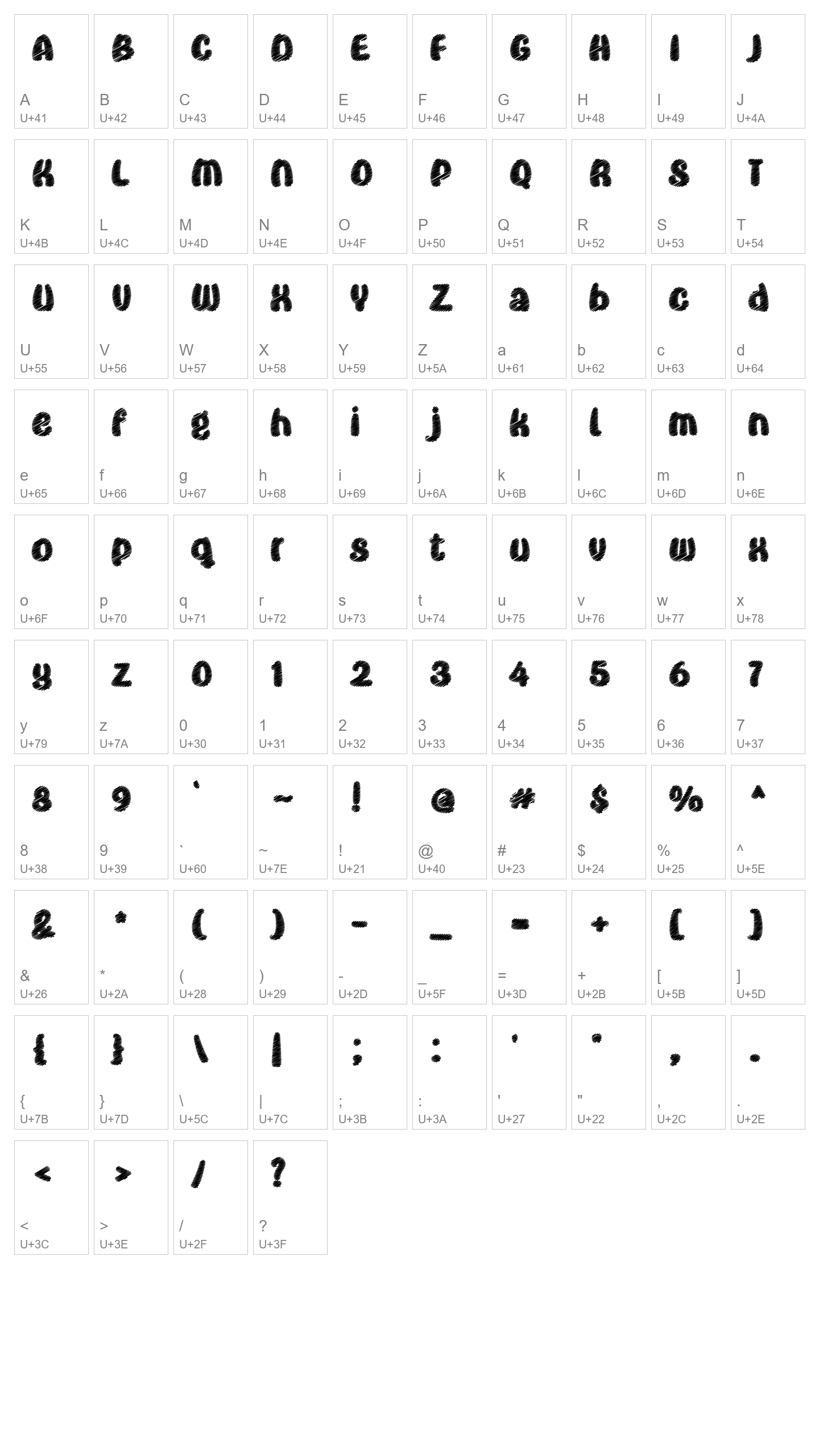 Character Map Image