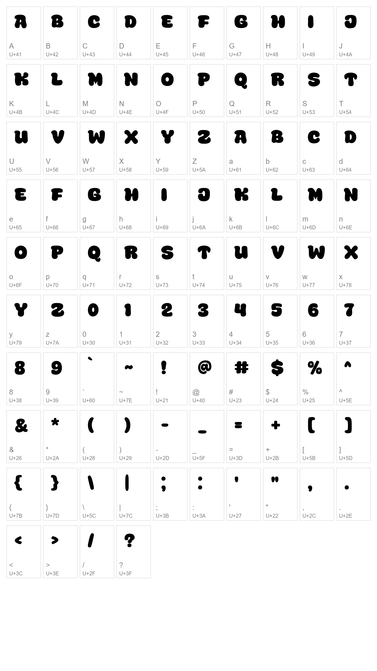 Character Map Image