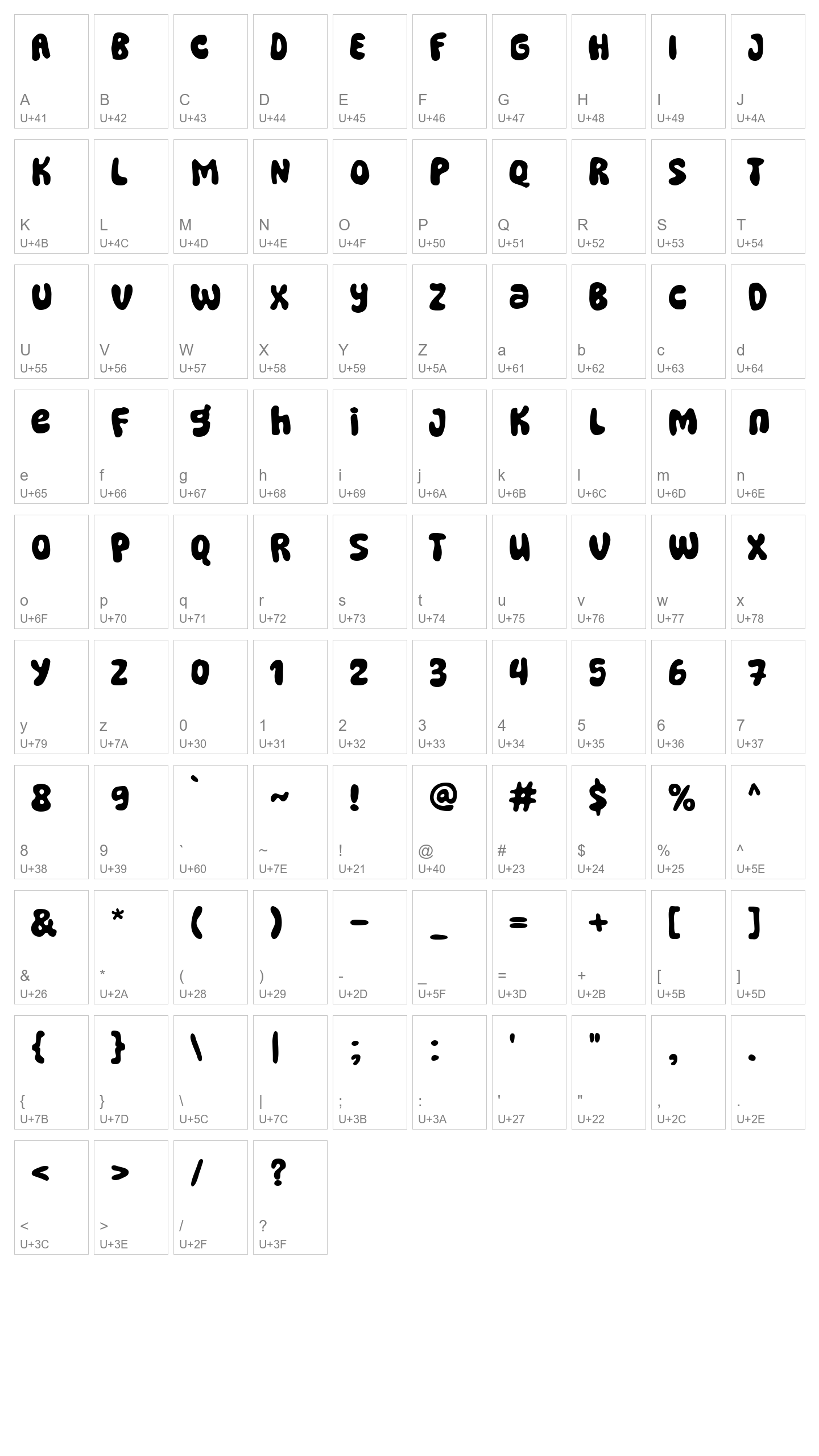 Character Map Image