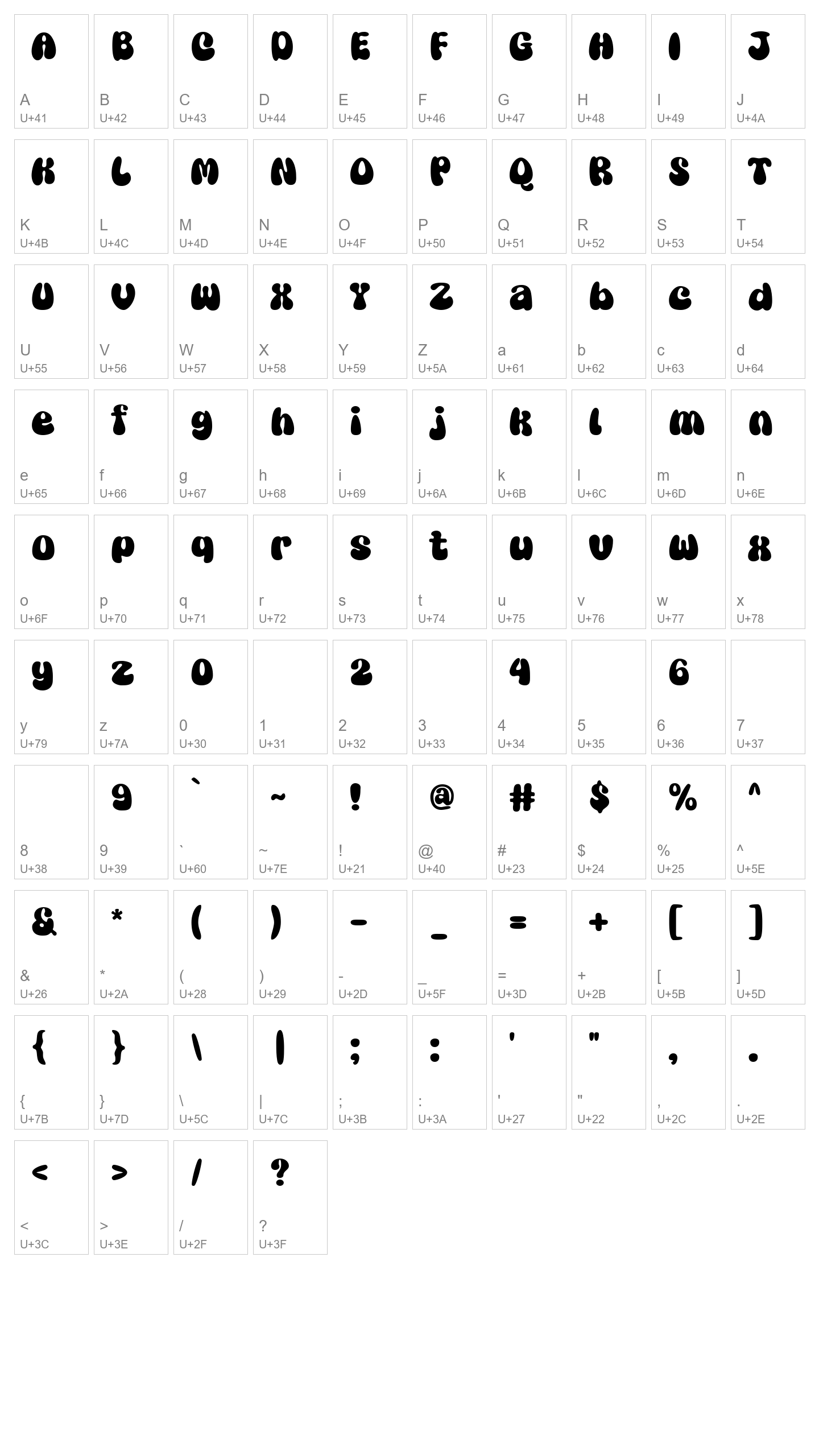 Character Map Image
