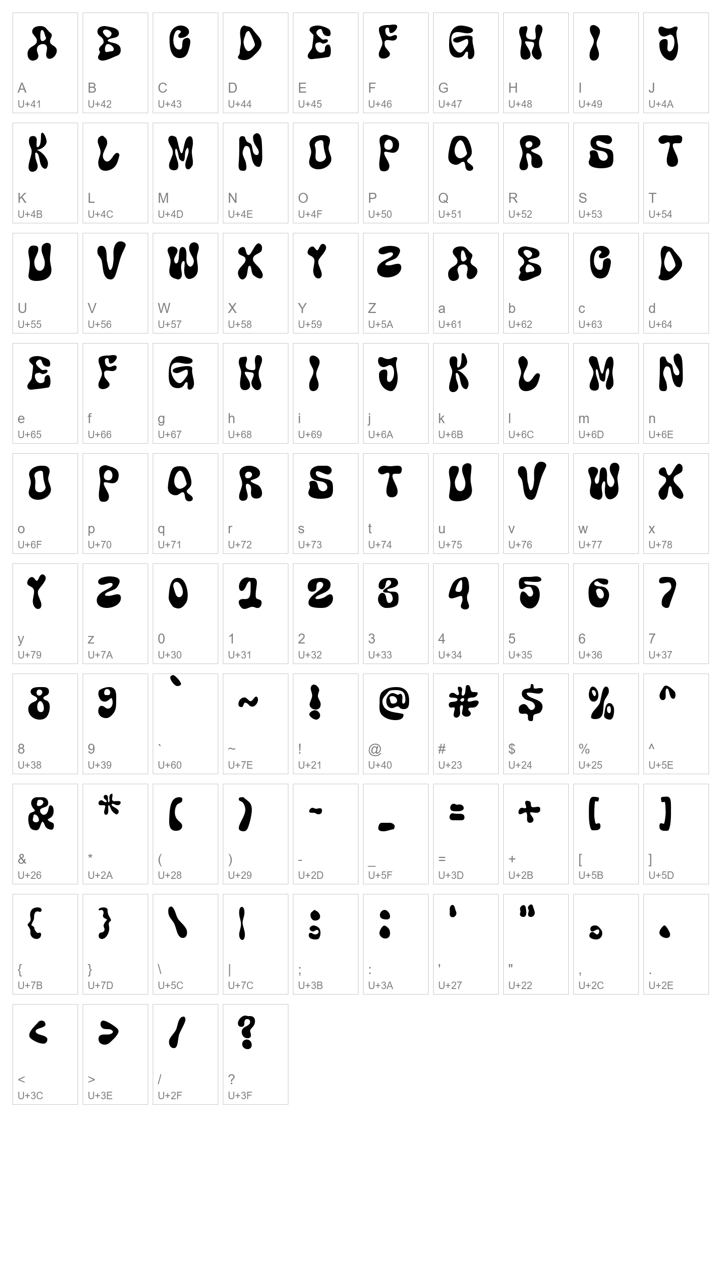 Character Map Image