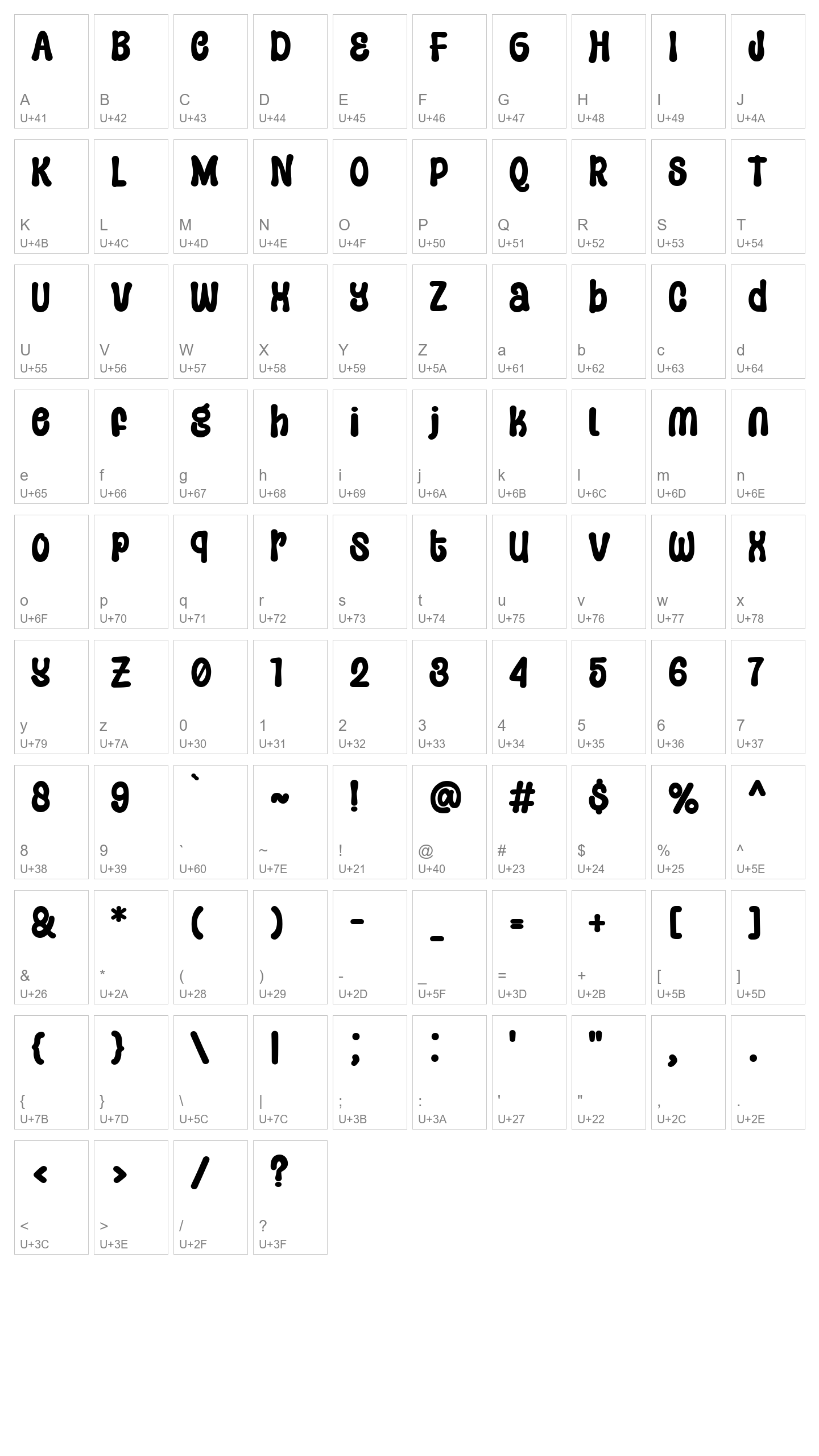 Character Map Image