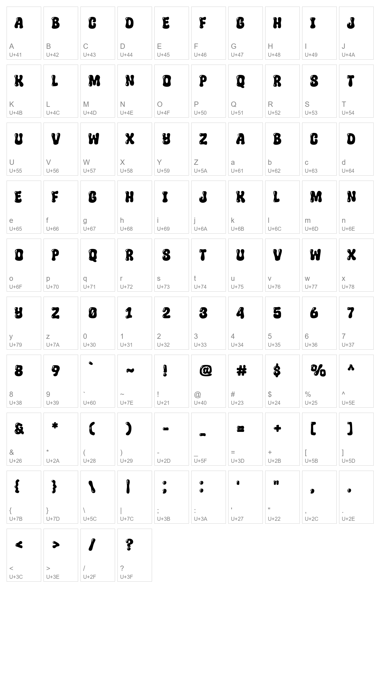 Character Map Image
