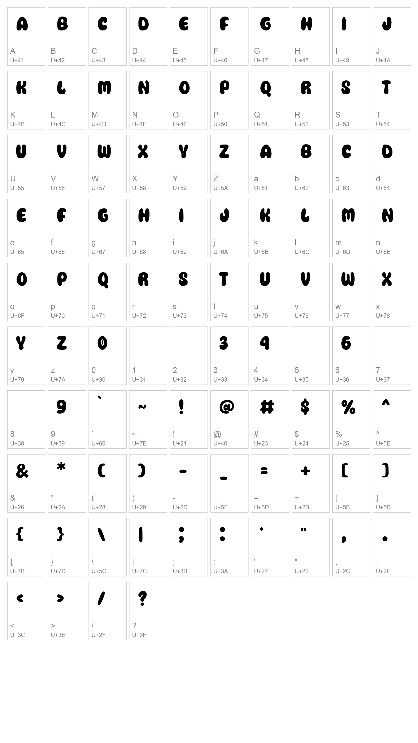 Character Map Image