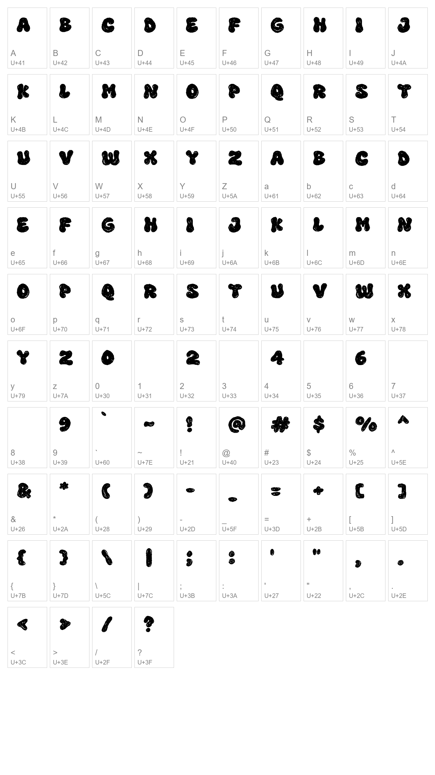 Character Map Image