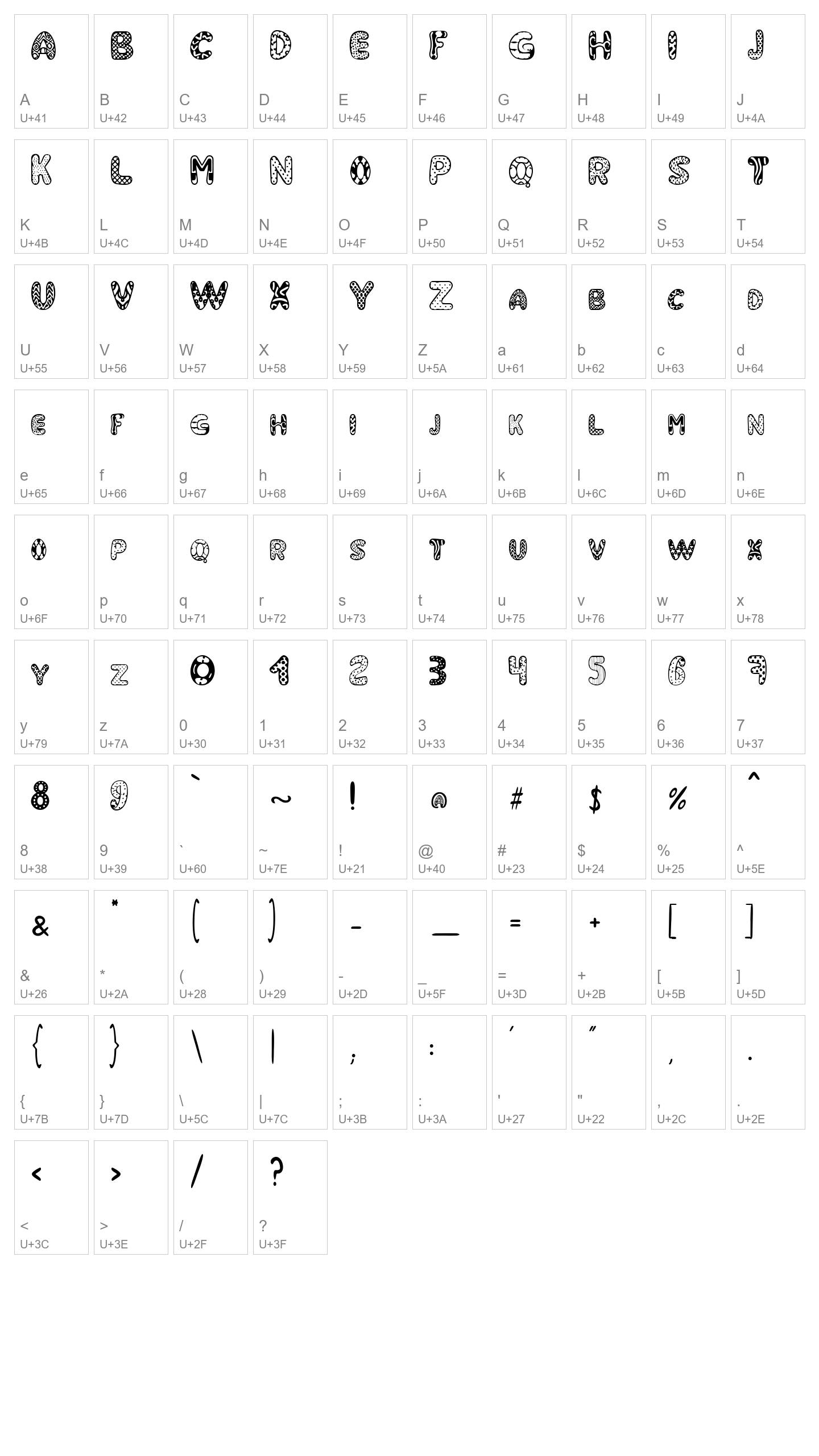Character Map Image