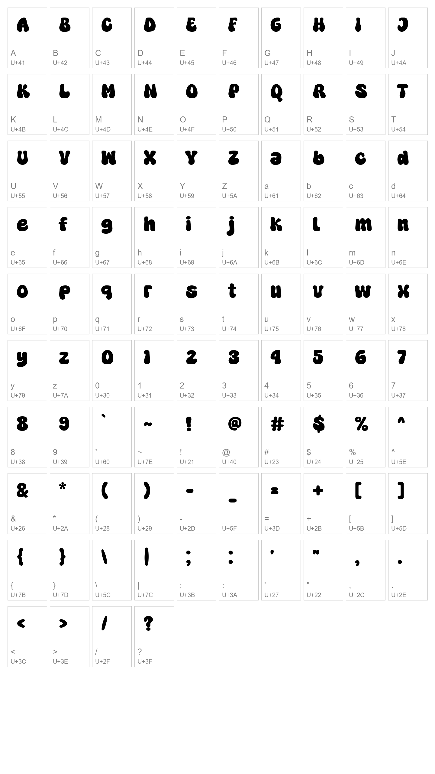 Character Map Image