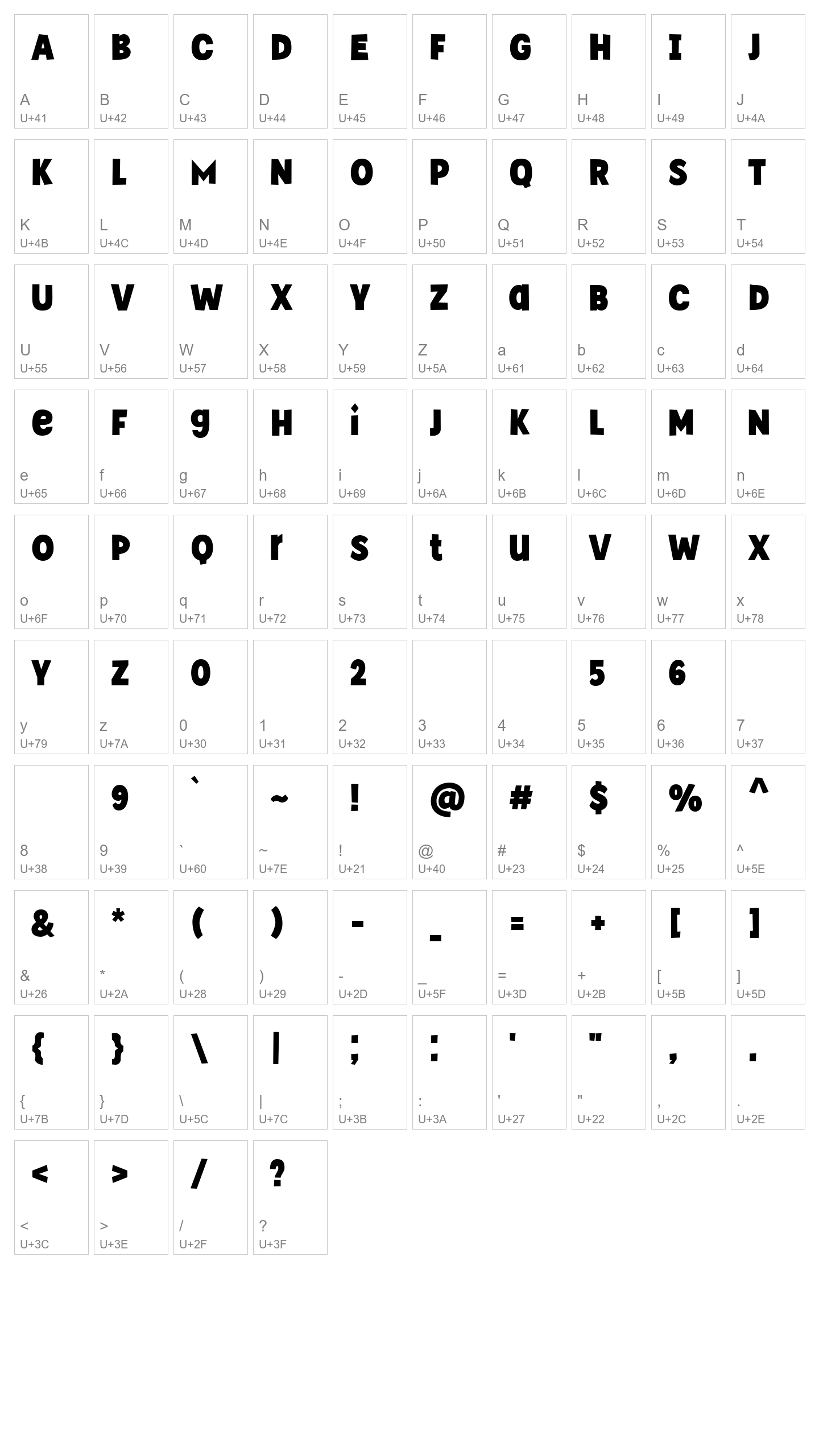 Character Map Image