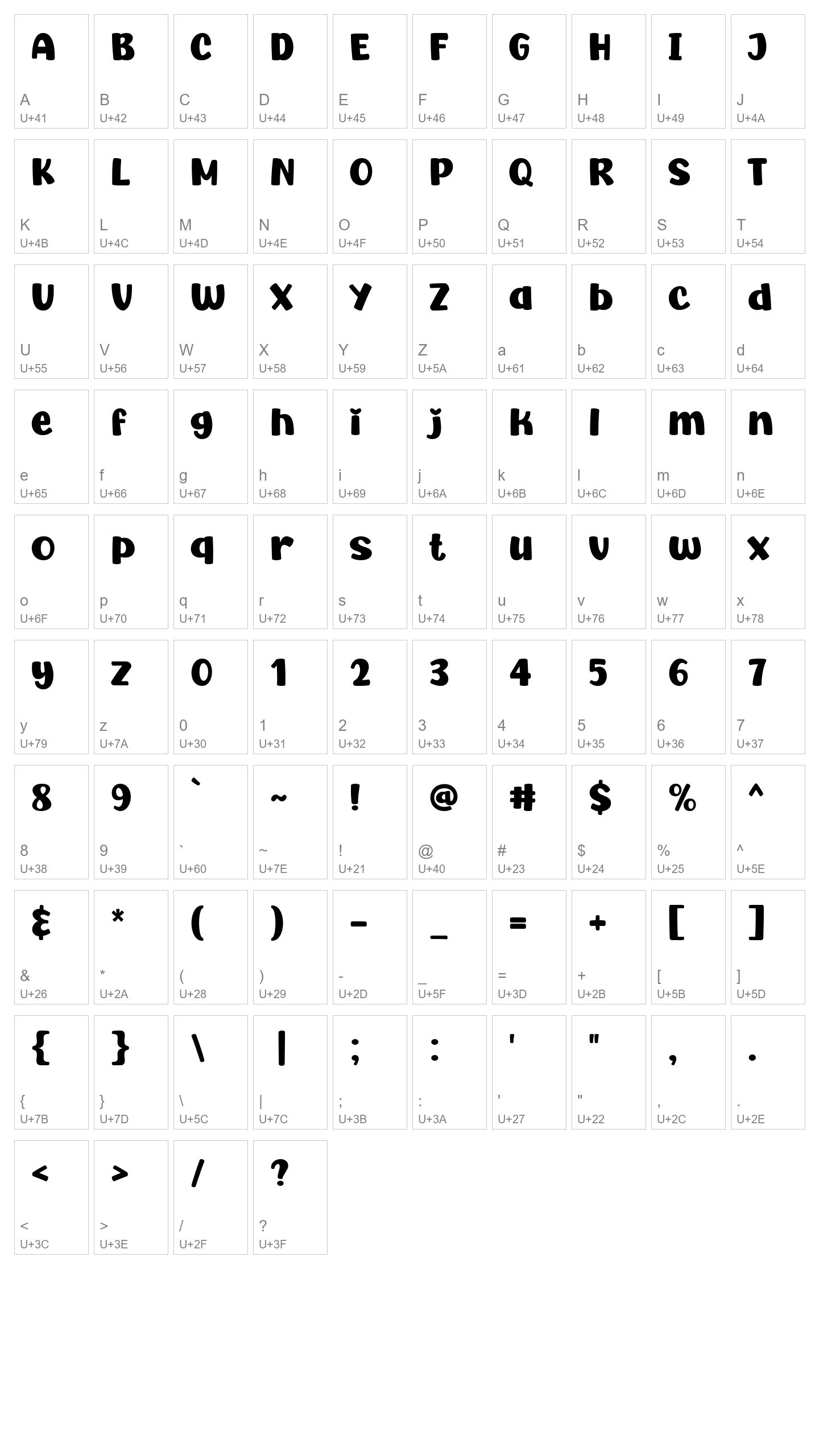 Character Map Image