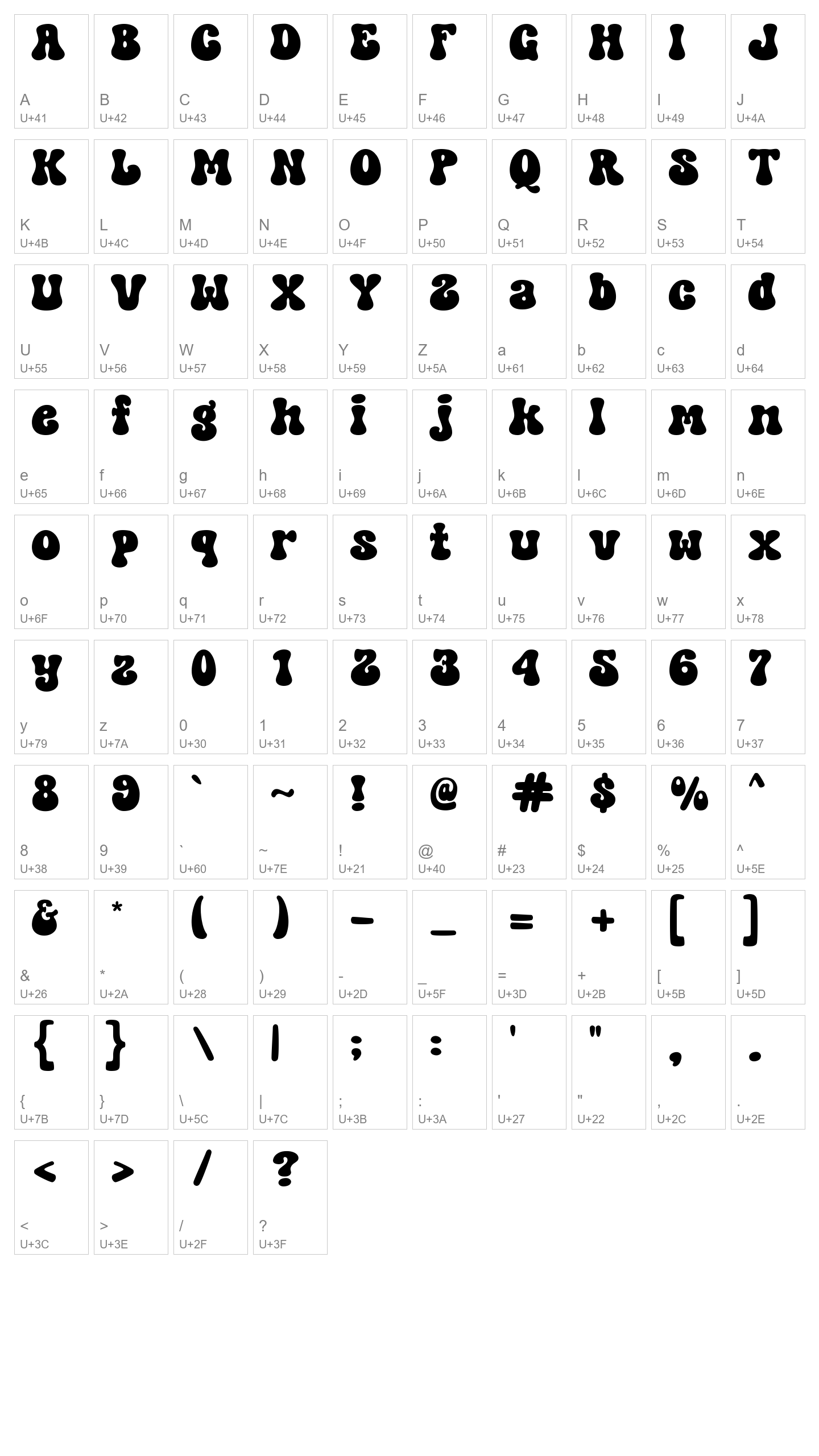 Character Map Image