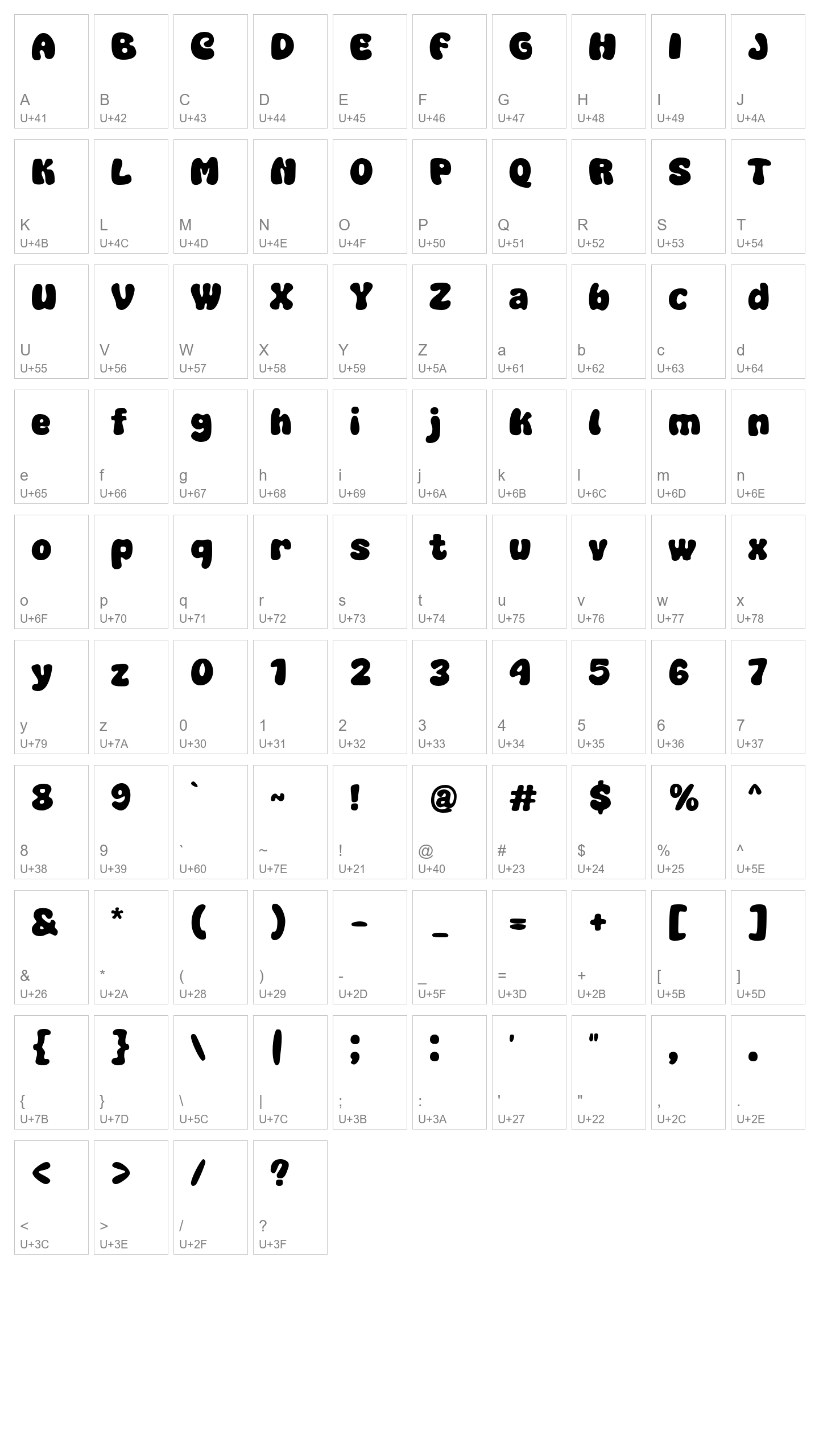 Character Map Image