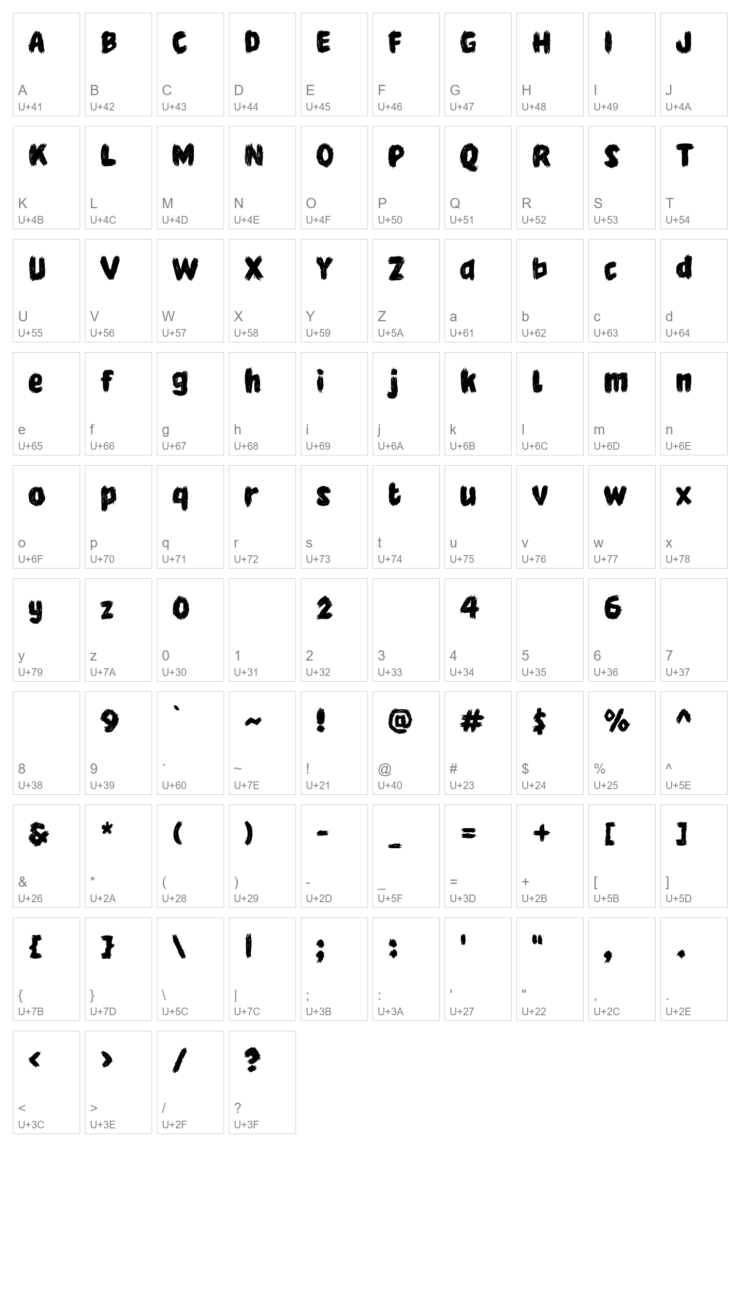 Character Map Image