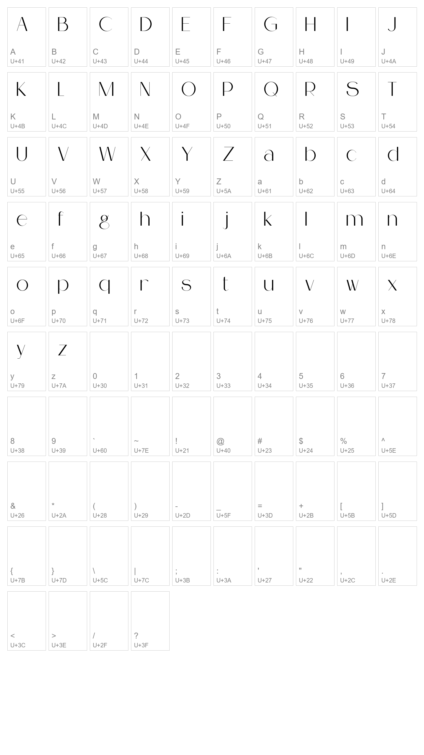 Character Map Image