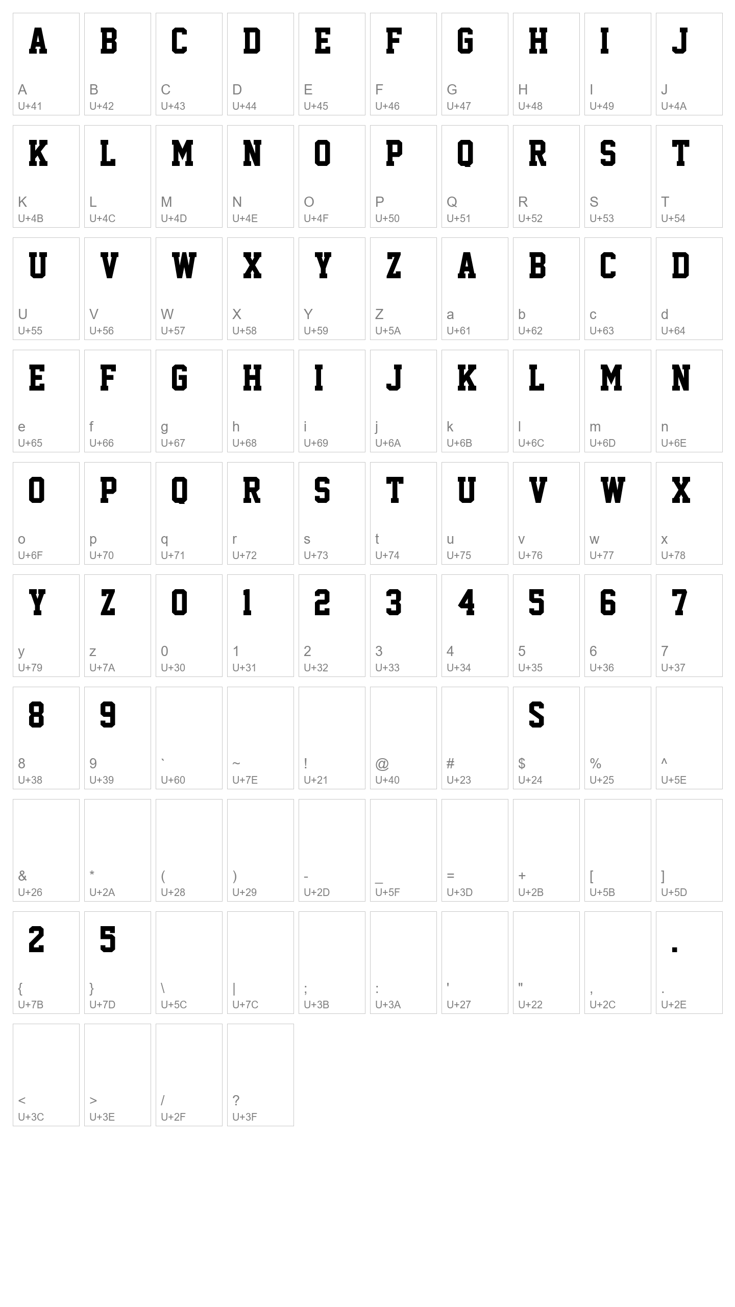 Character Map Image