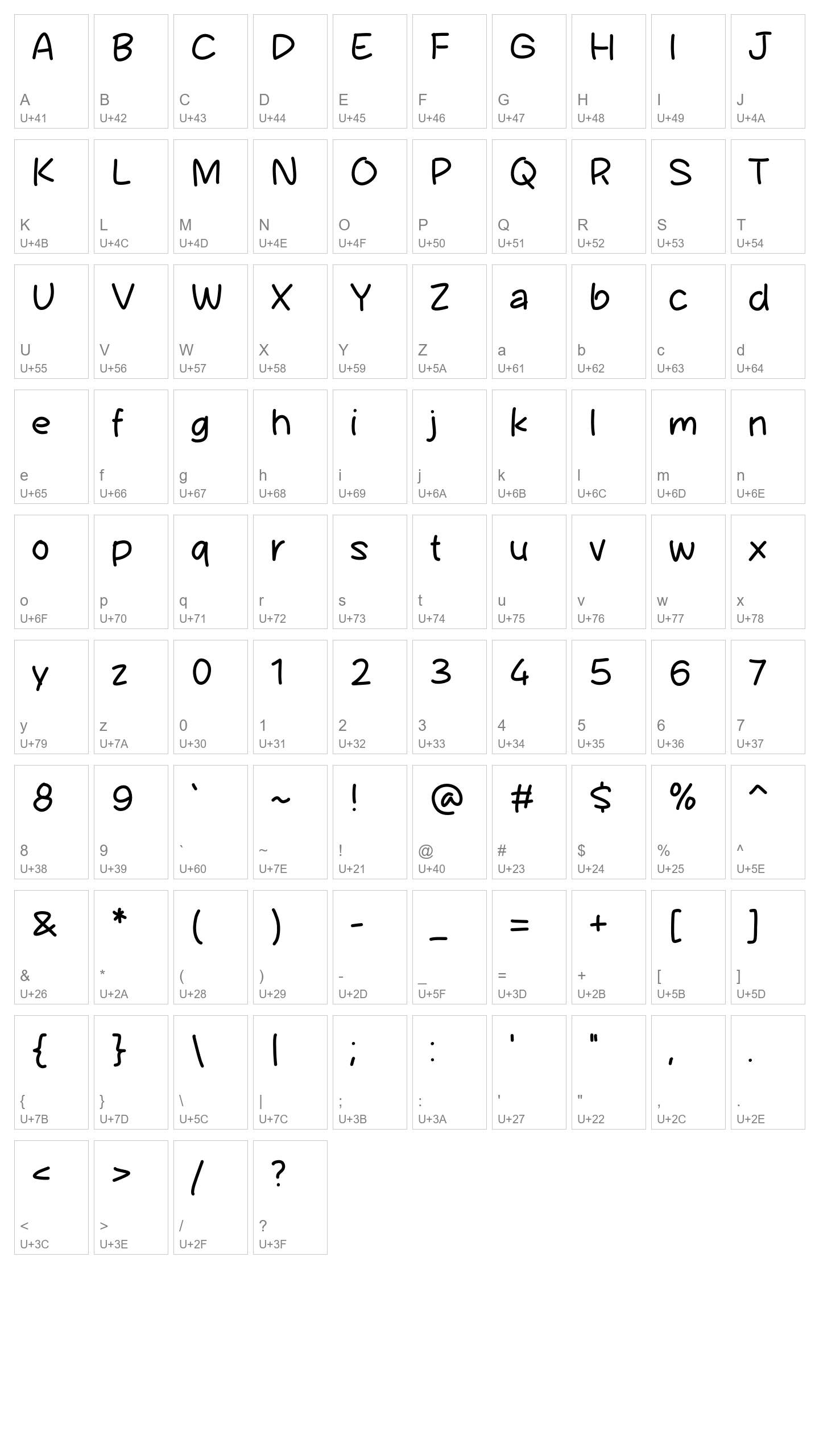 Character Map Image