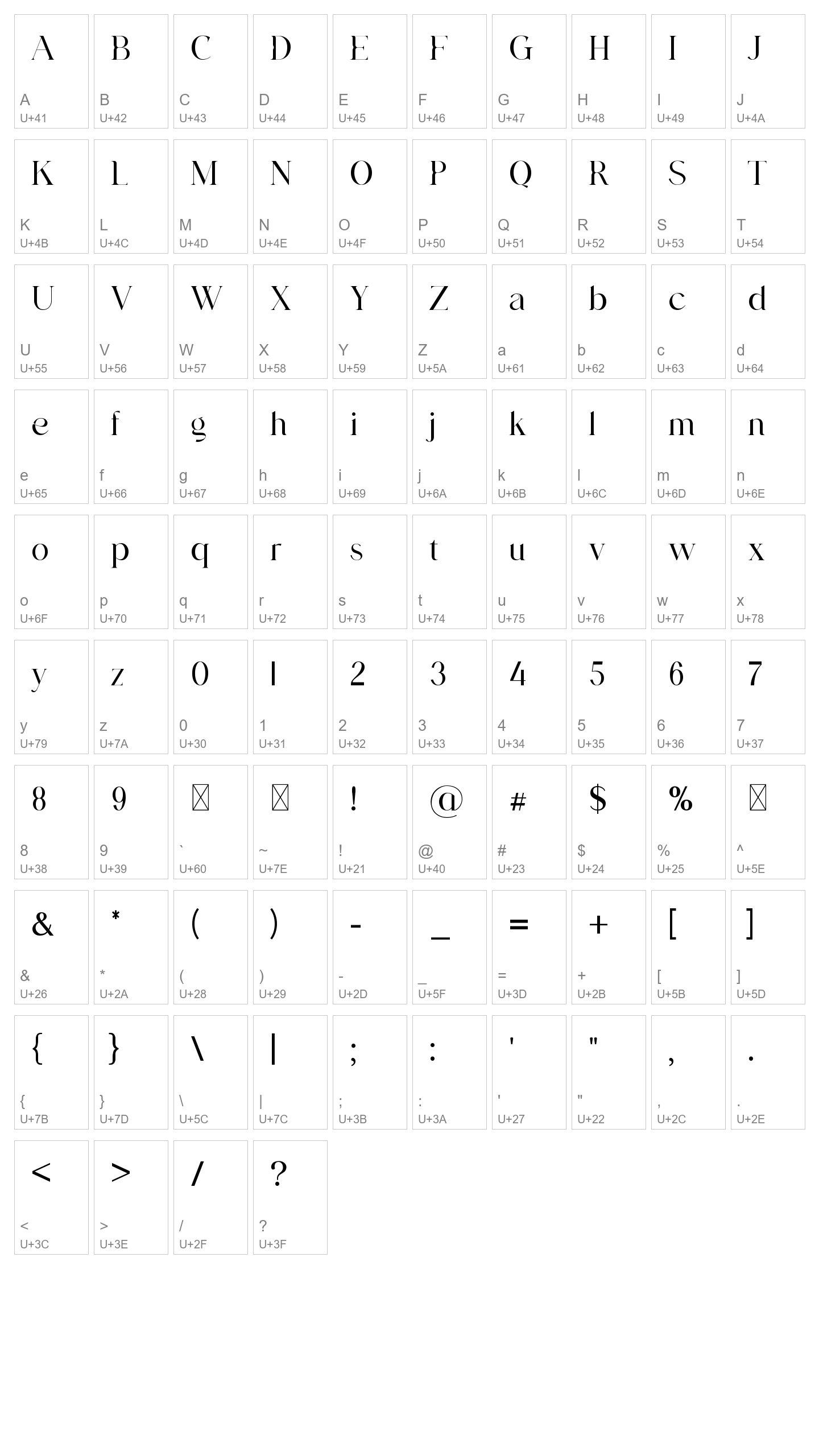 Character Map Image