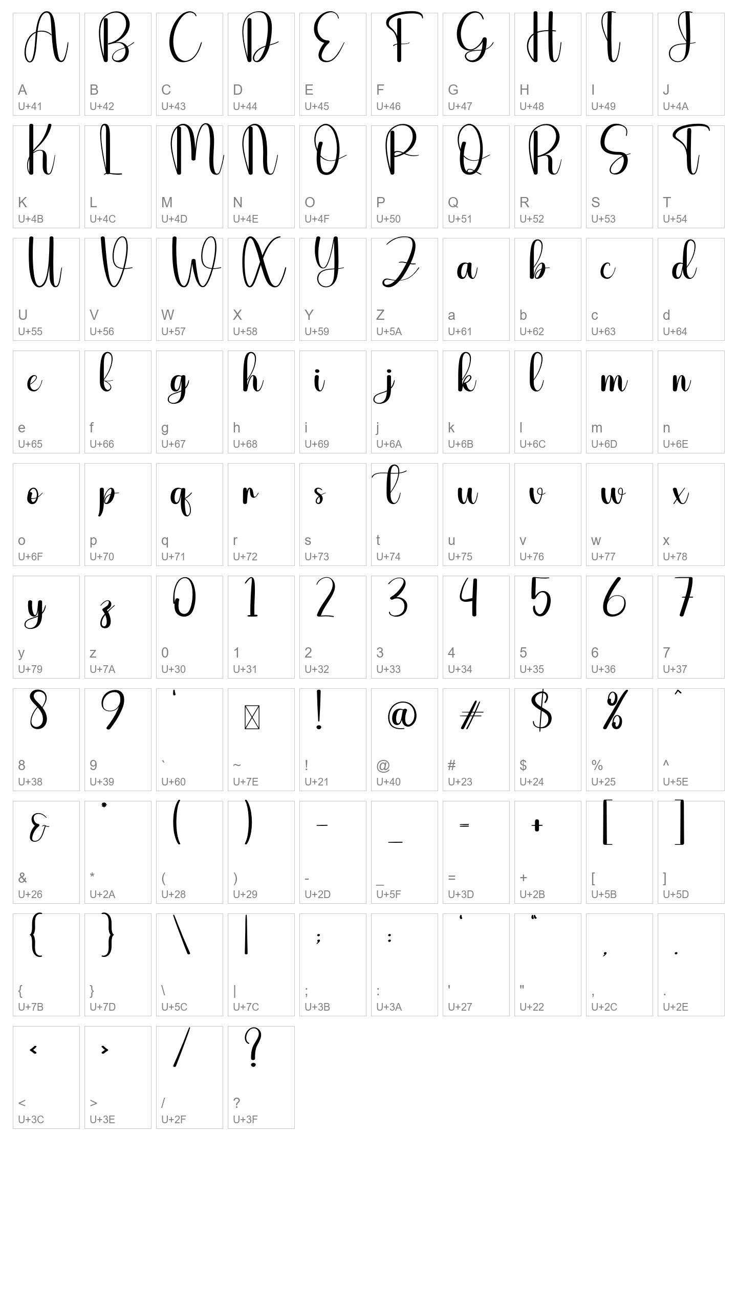 Character Map Image