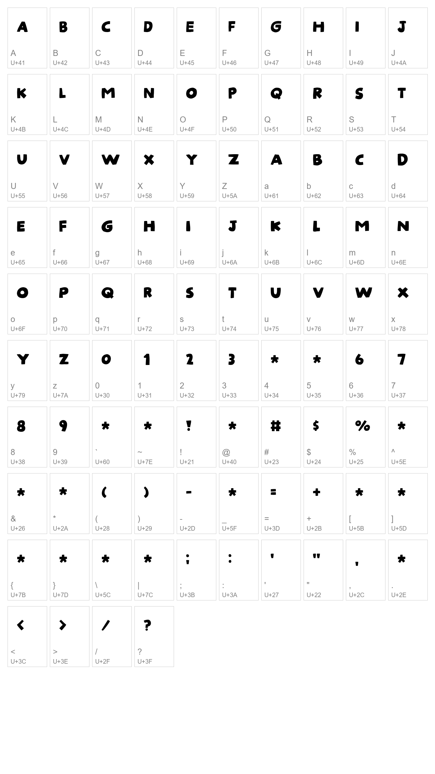 Character Map Image