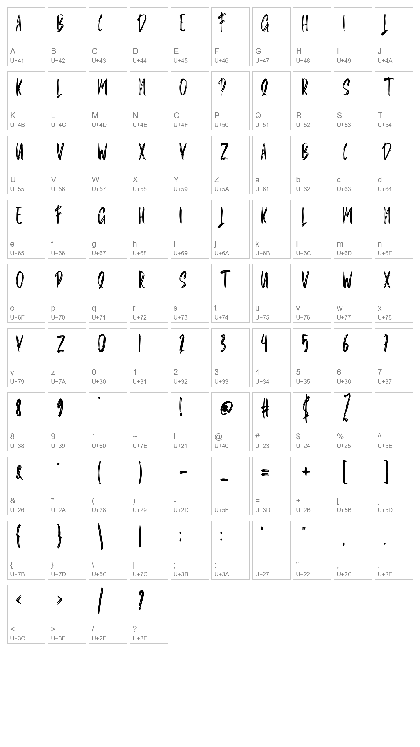Character Map Image