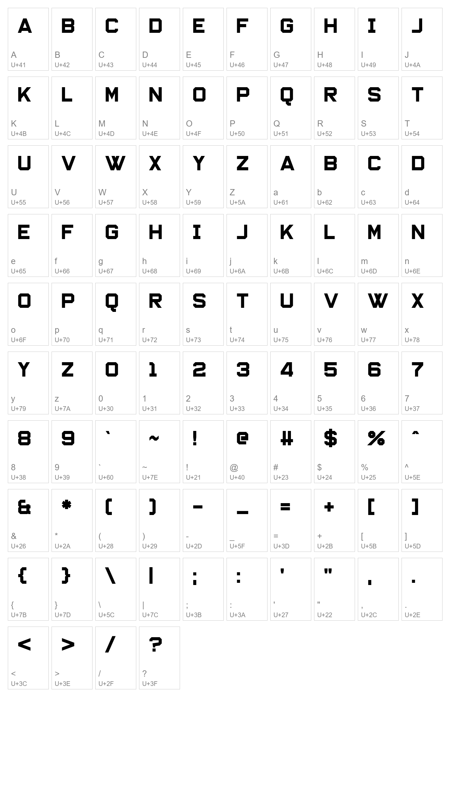 Character Map Image