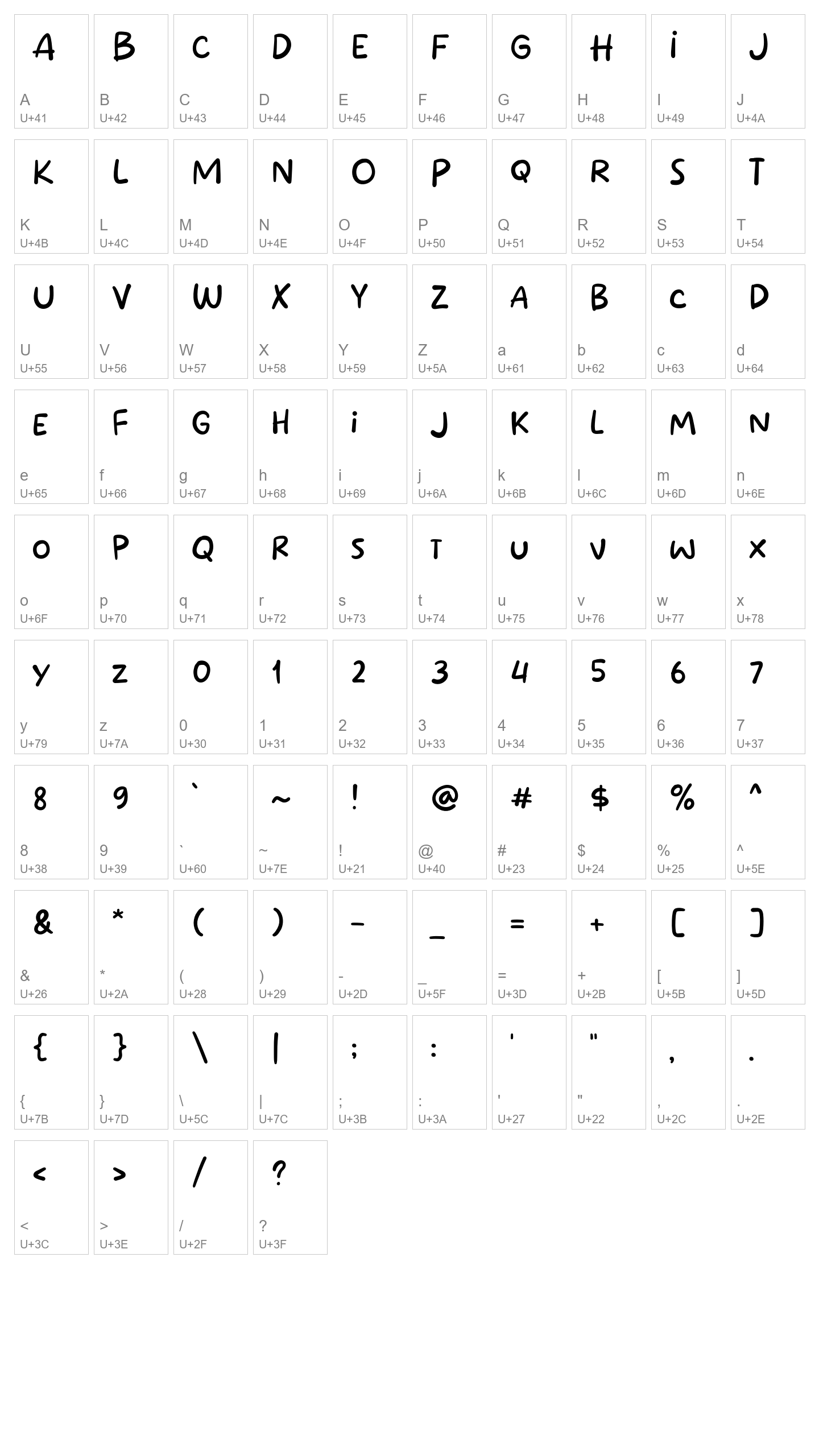 Character Map Image